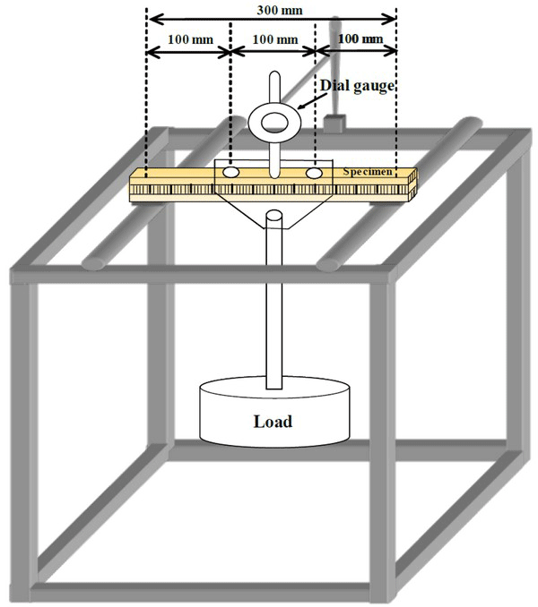 wood-45-6-689_F2