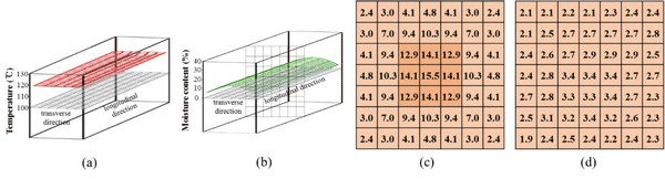 wood-45-6-762_F7