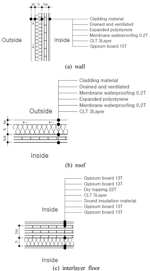 wood-45-6-846_F3