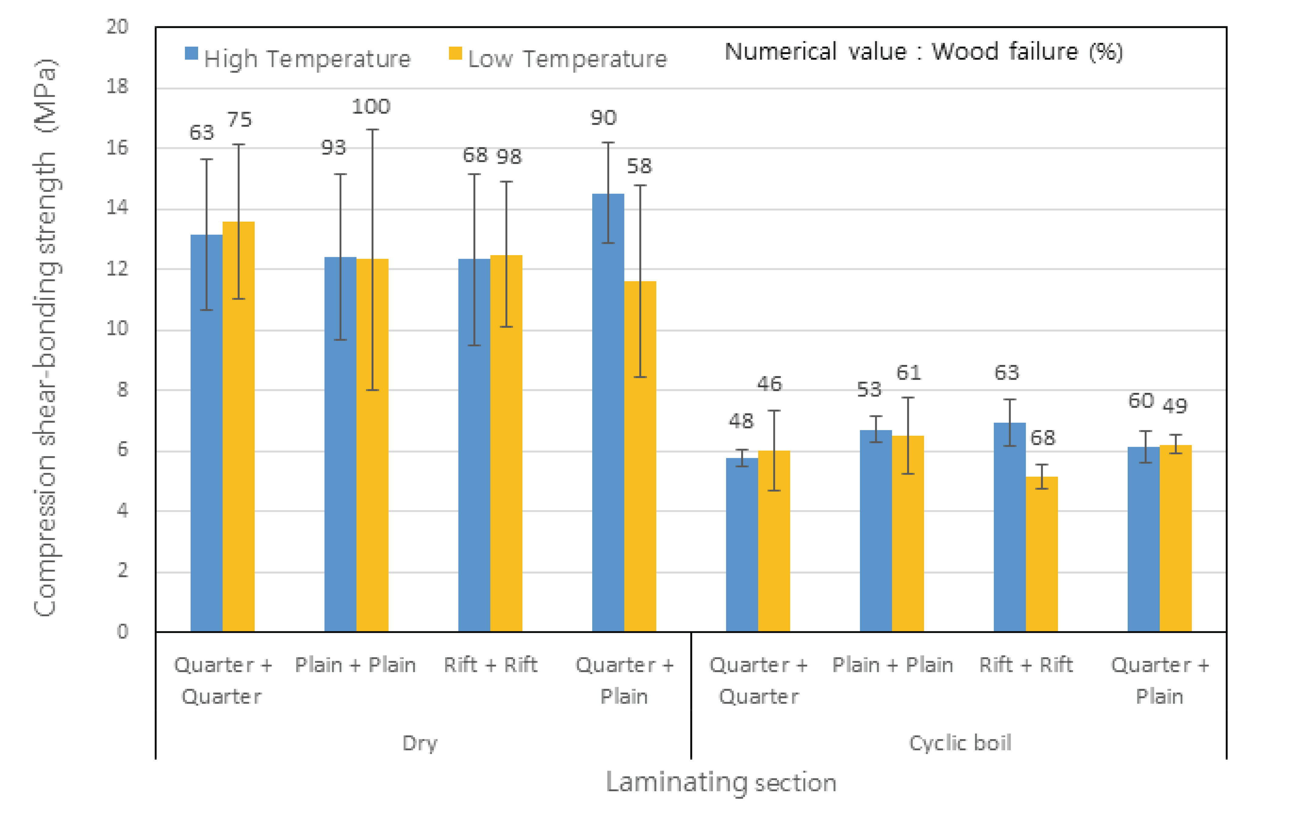 wood-46-3-213_F4