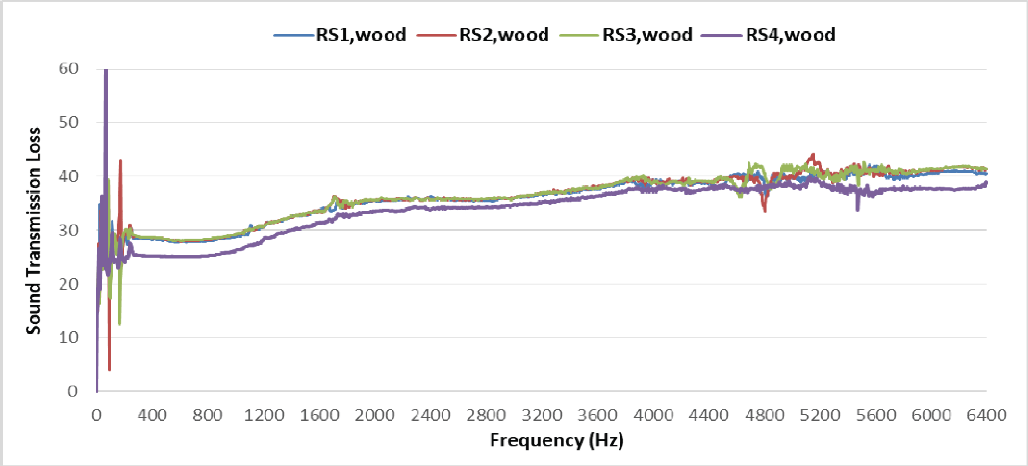 wood-46-4-338_F6