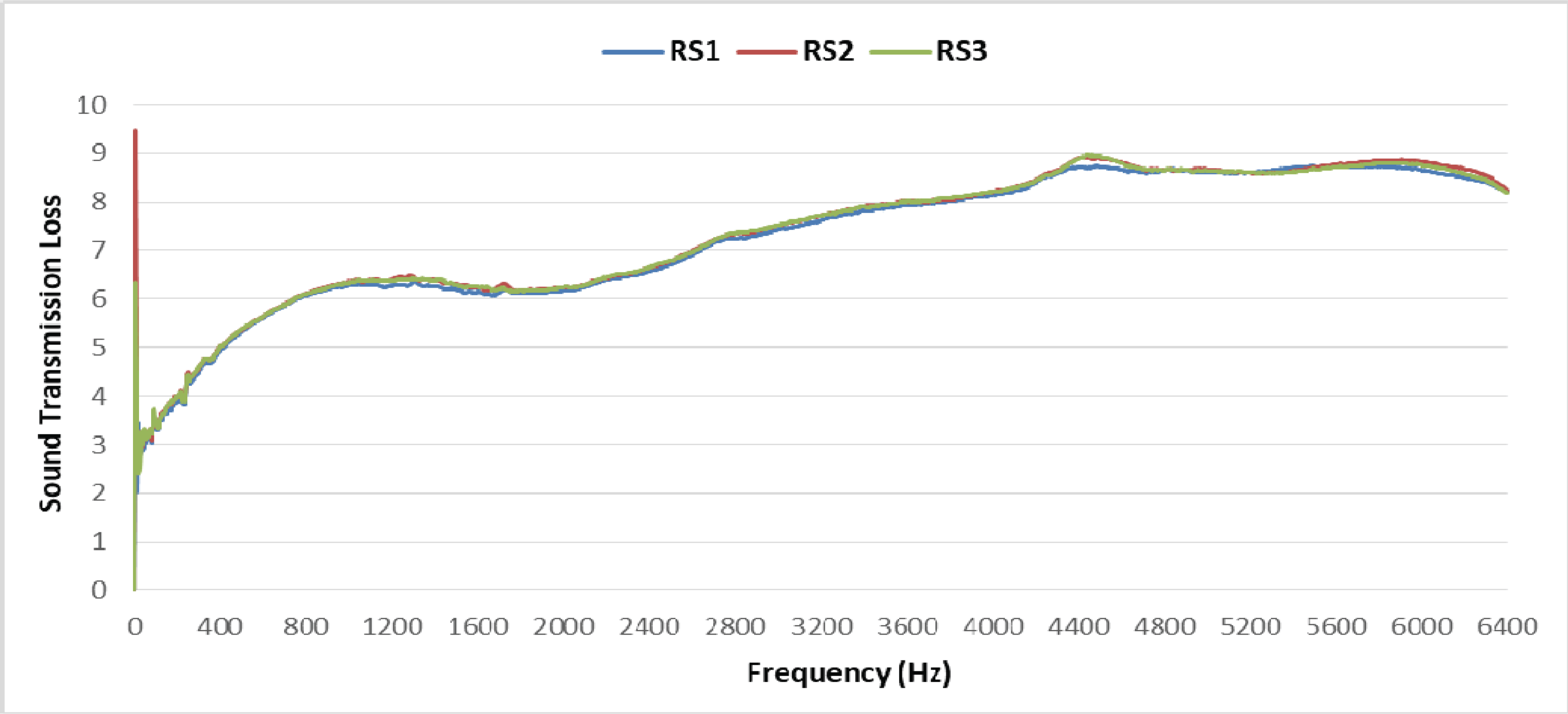 wood-46-4-338_F7