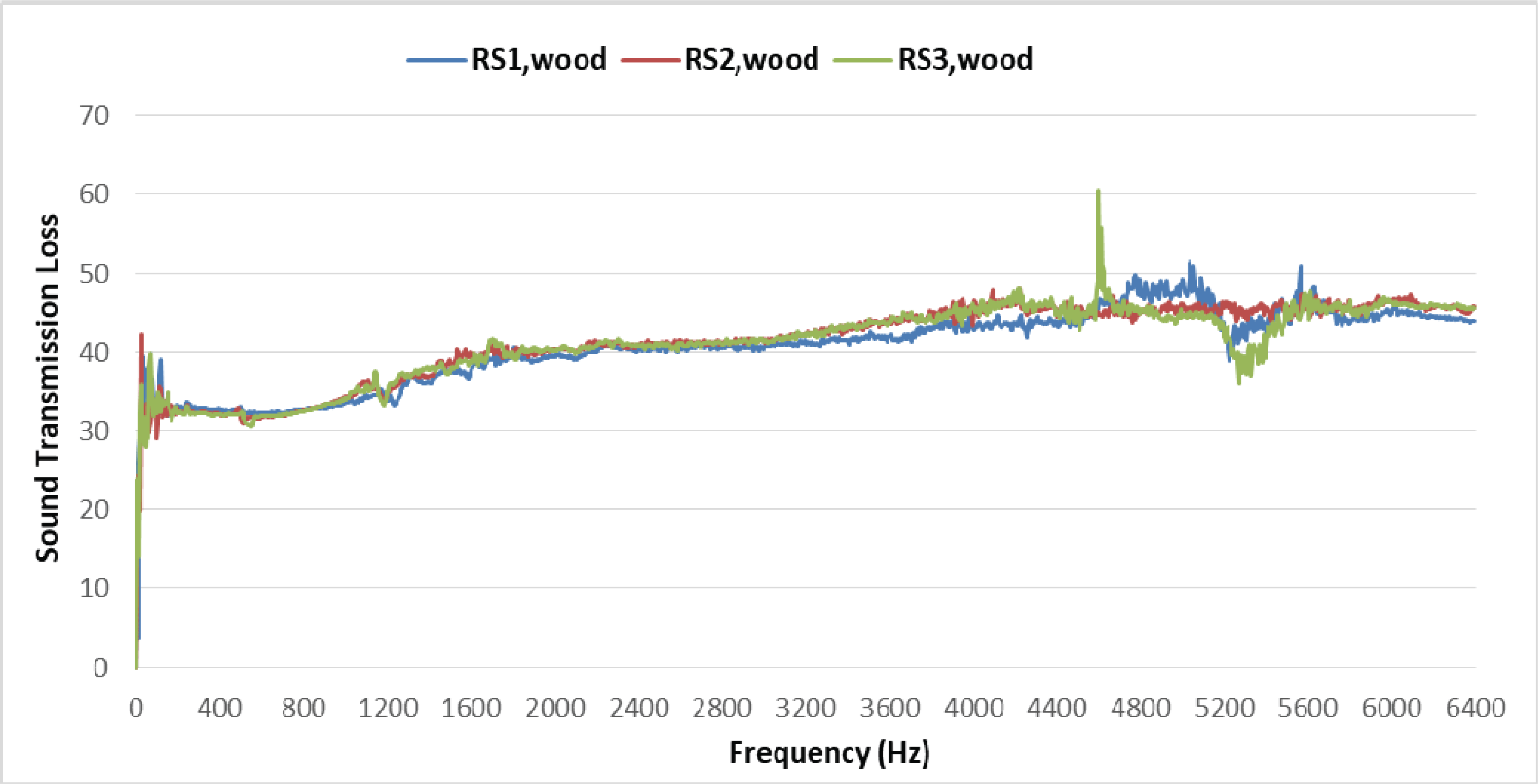 wood-46-4-338_F8