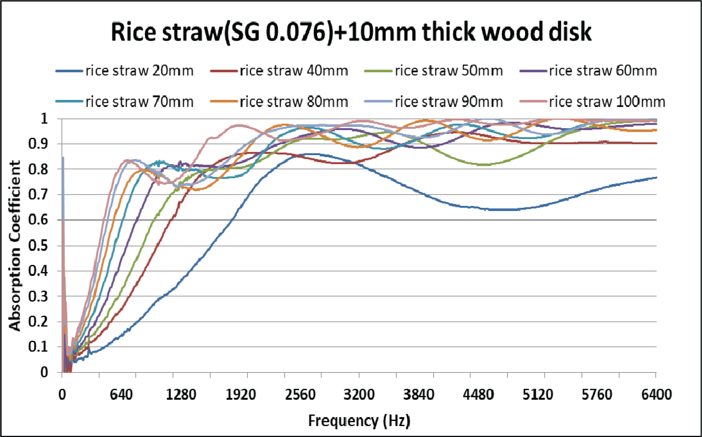 wood-46-4-362_F6