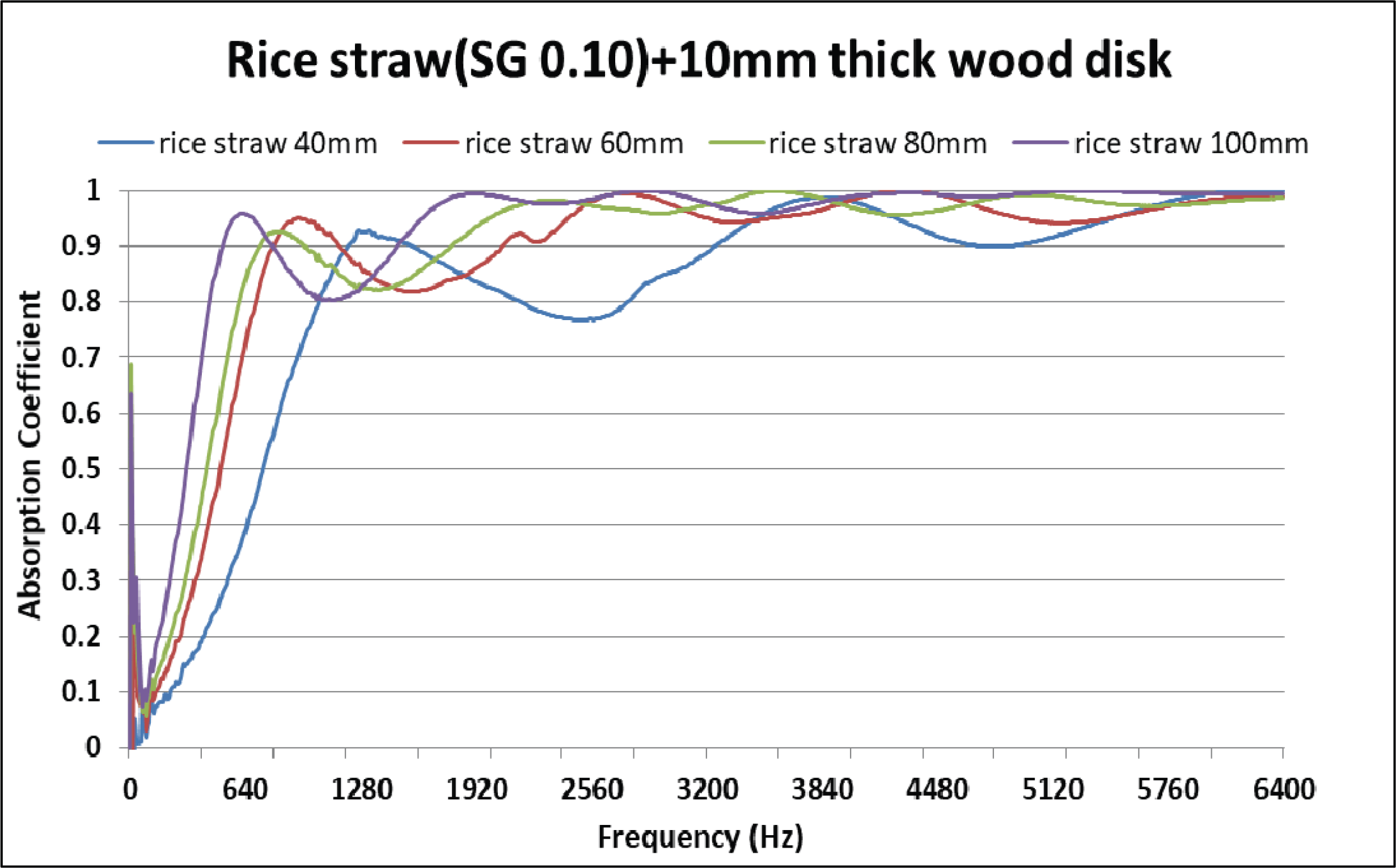 wood-46-4-362_F8