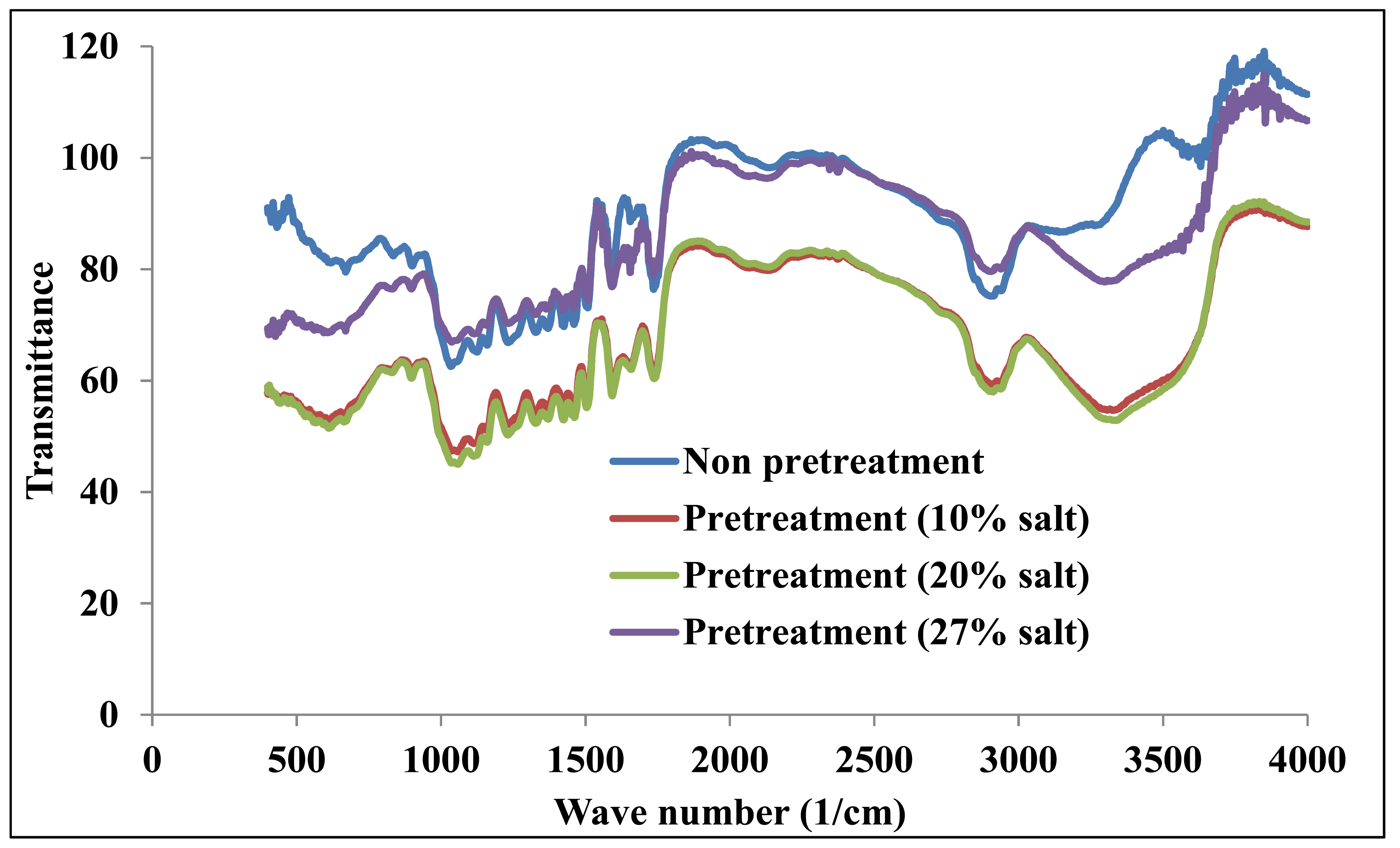 wood-46-4-368_F3