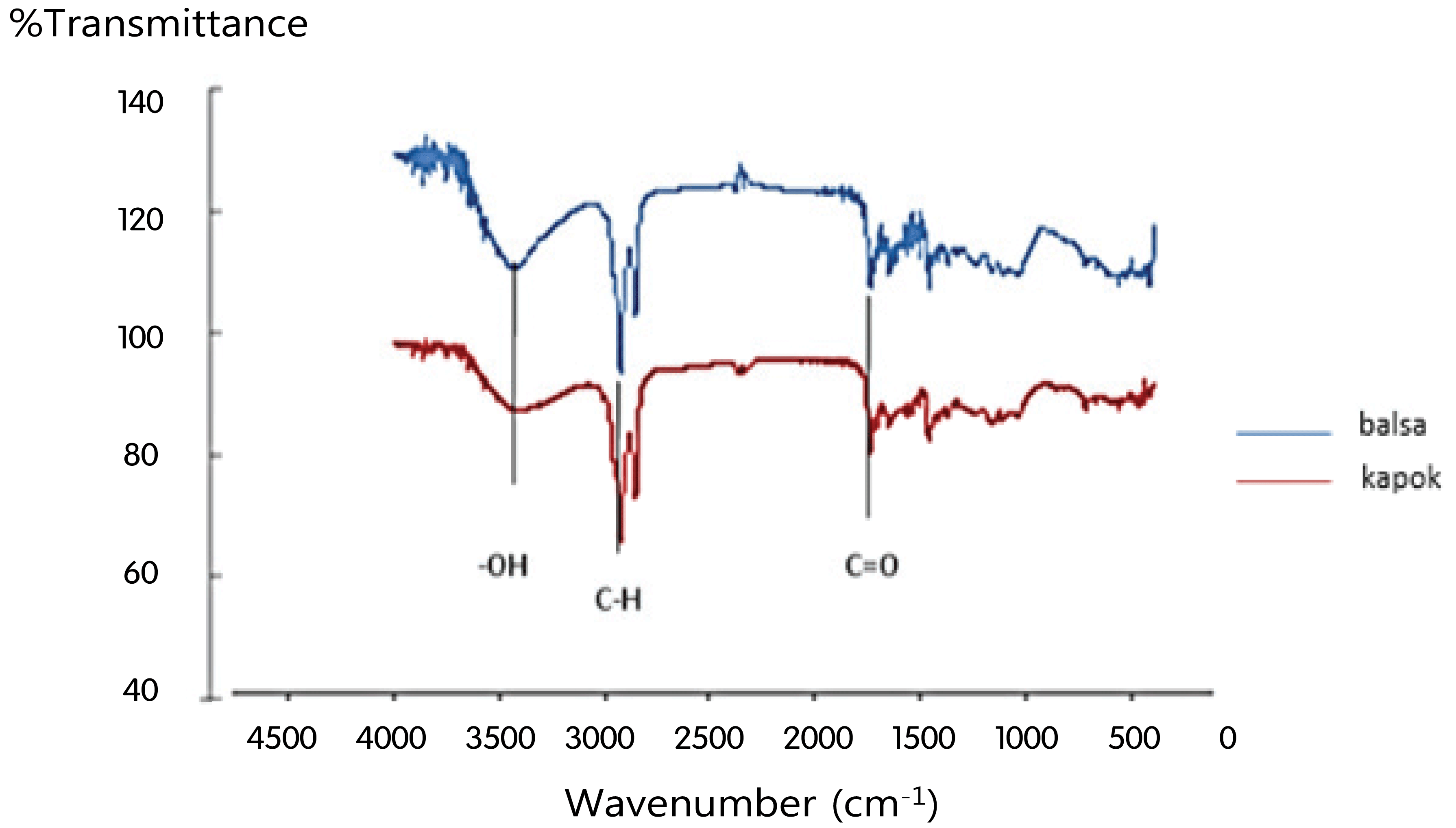 wood-46-4-393_F6