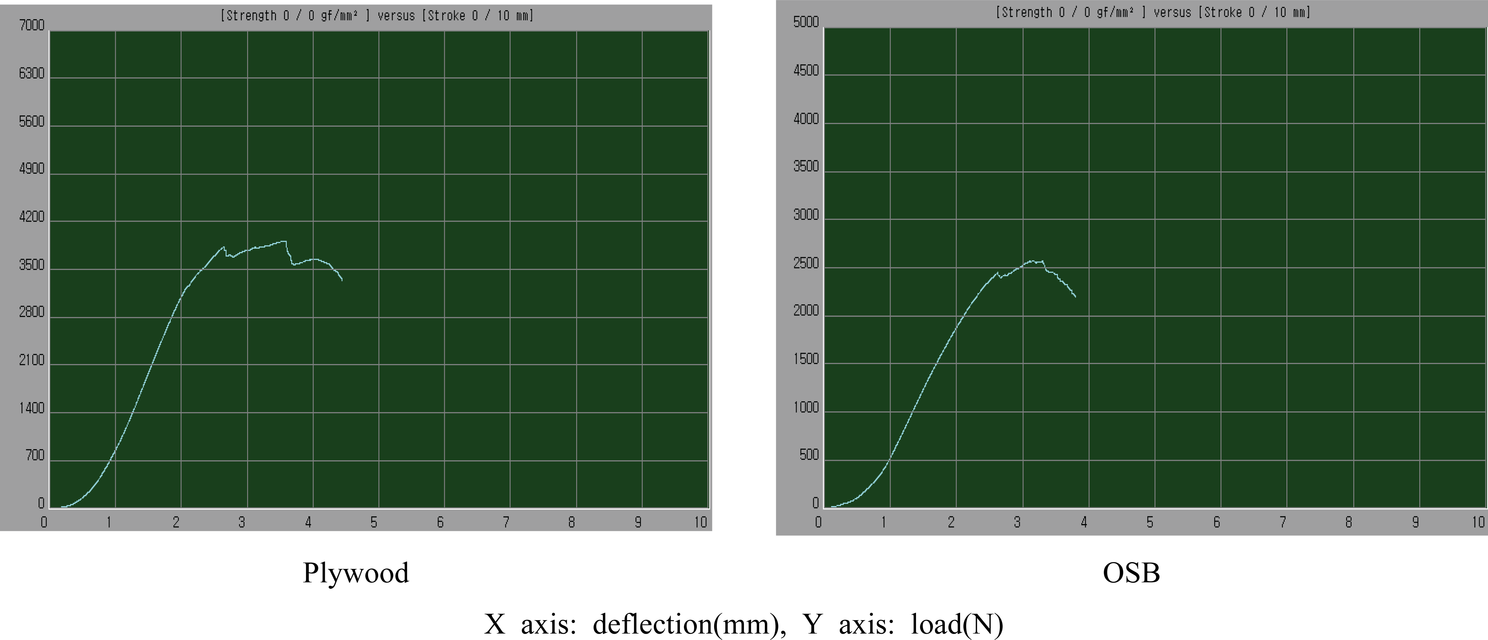 wood-46-5-425_F3