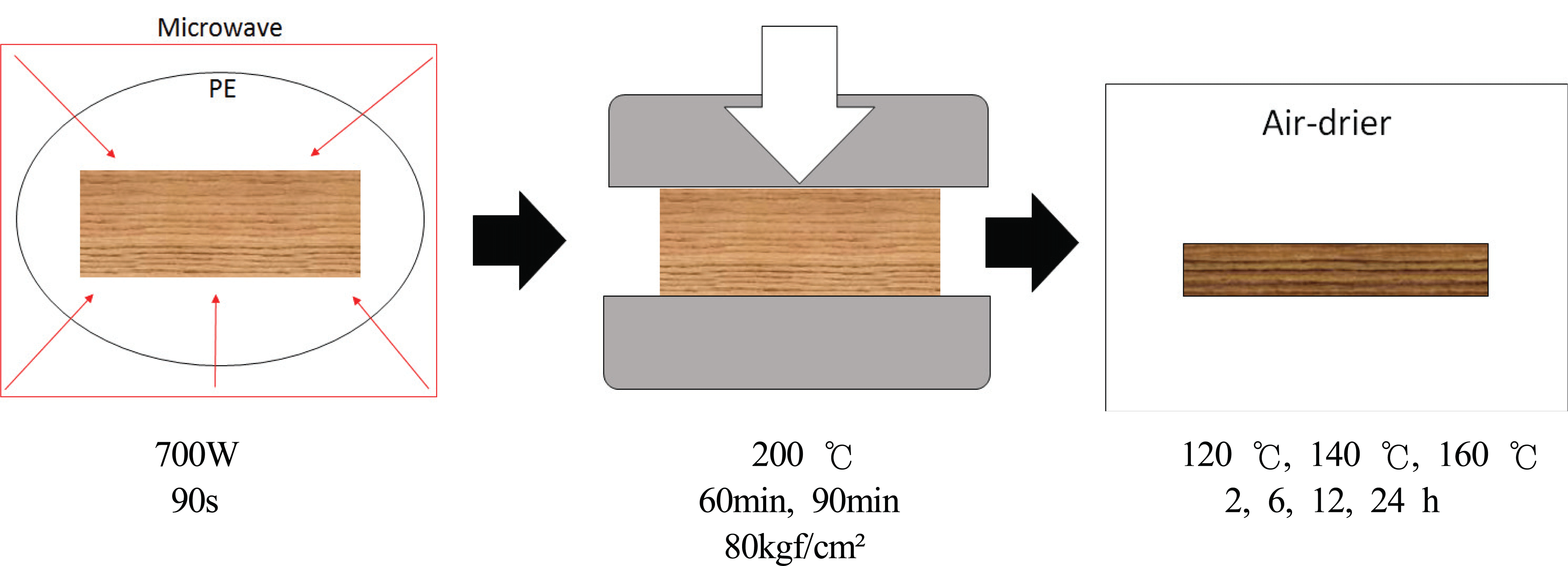 wood-46-5-471_F1