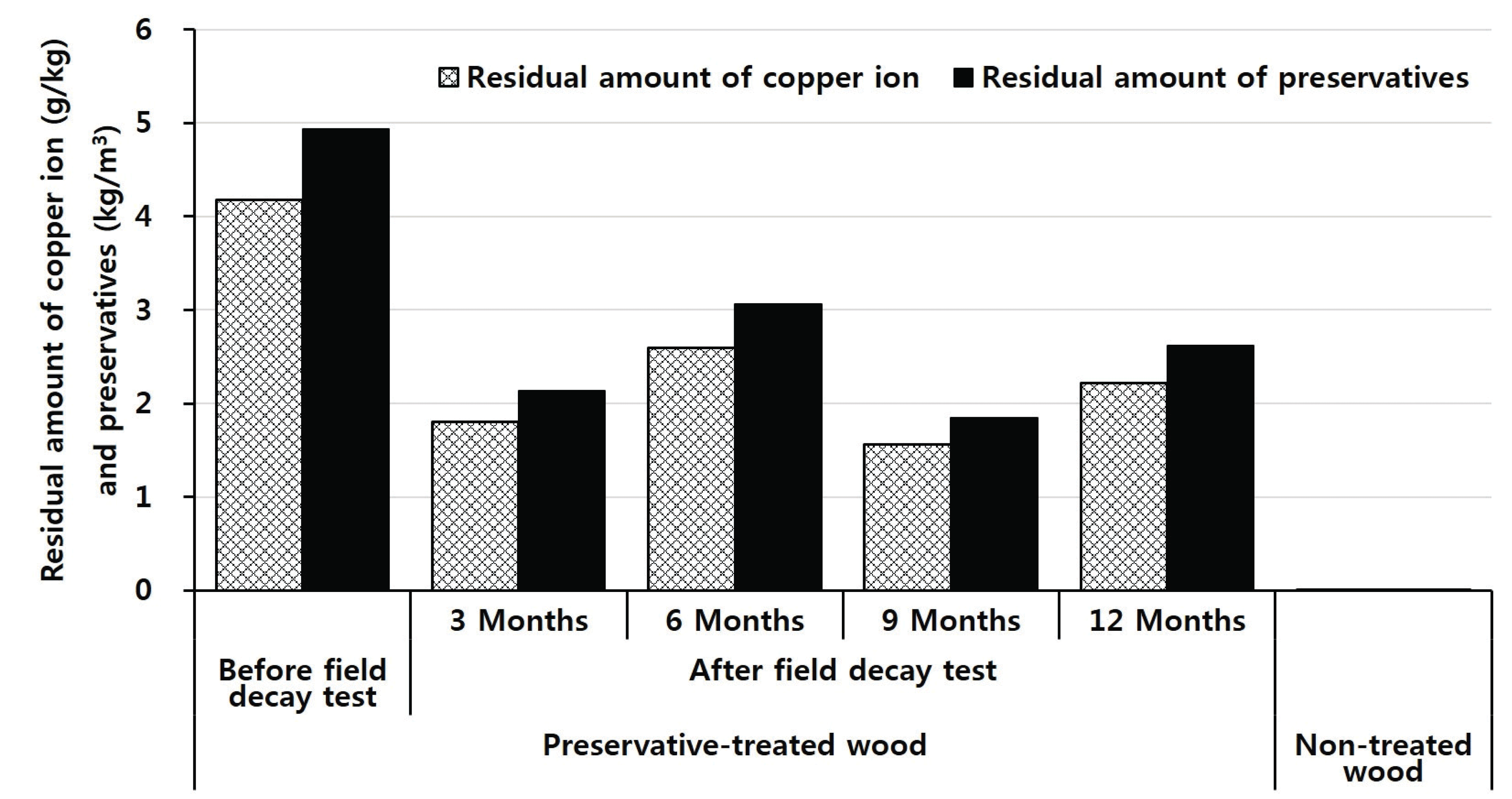 wood-46-5-497_F6