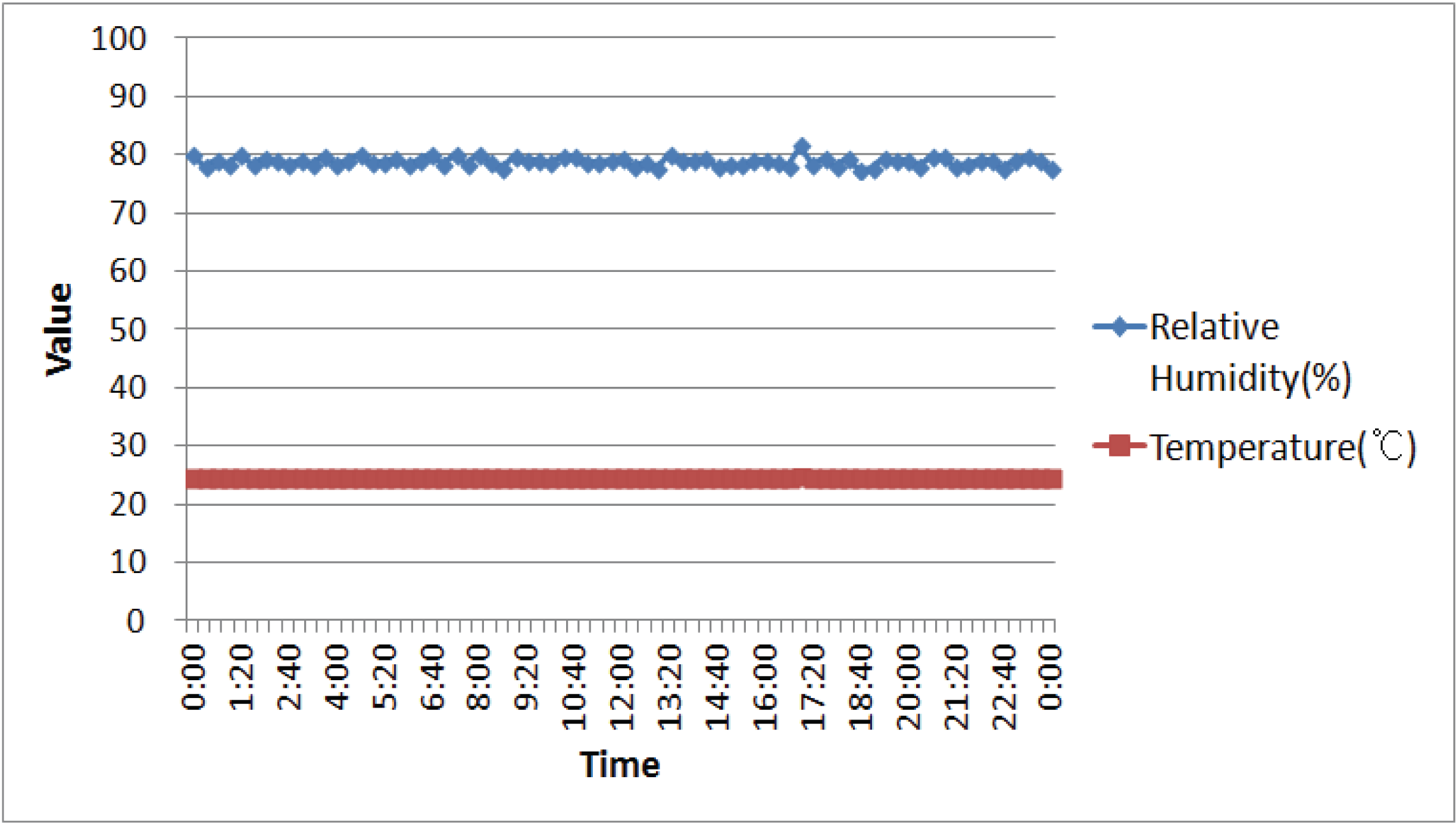 wood-46-5-610_F4