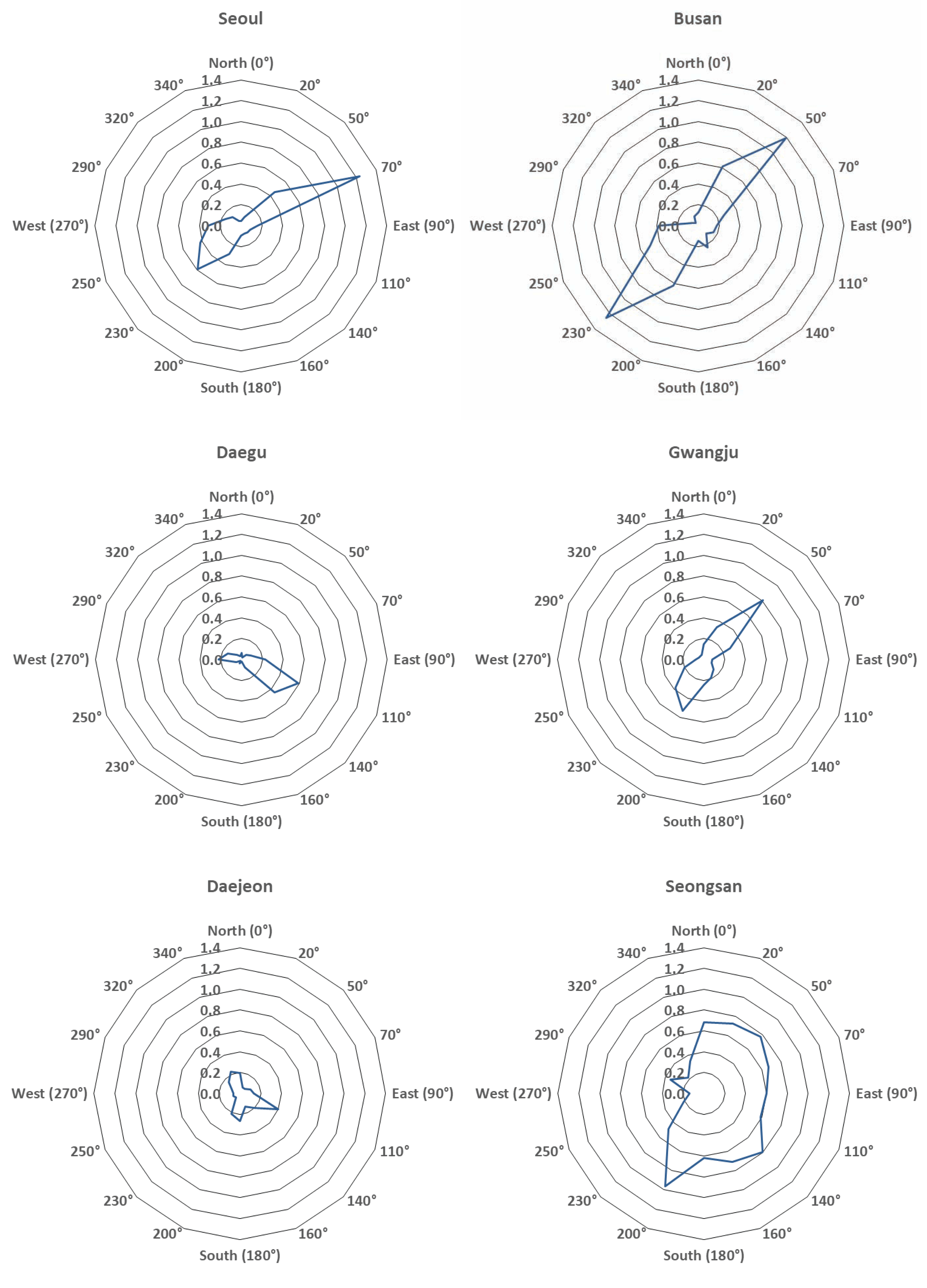 wood-46-6-627_F2