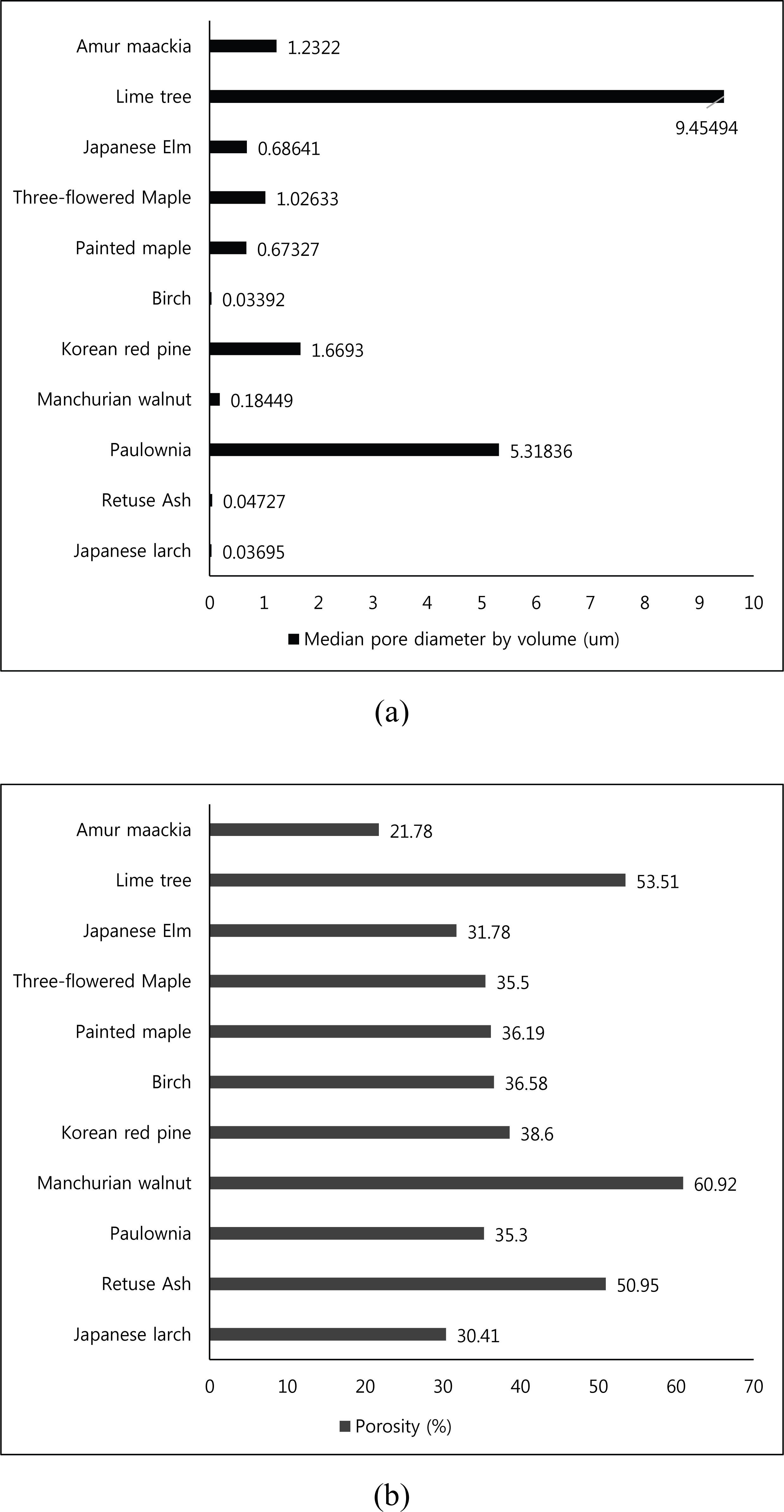 wood-46-6-681_F5