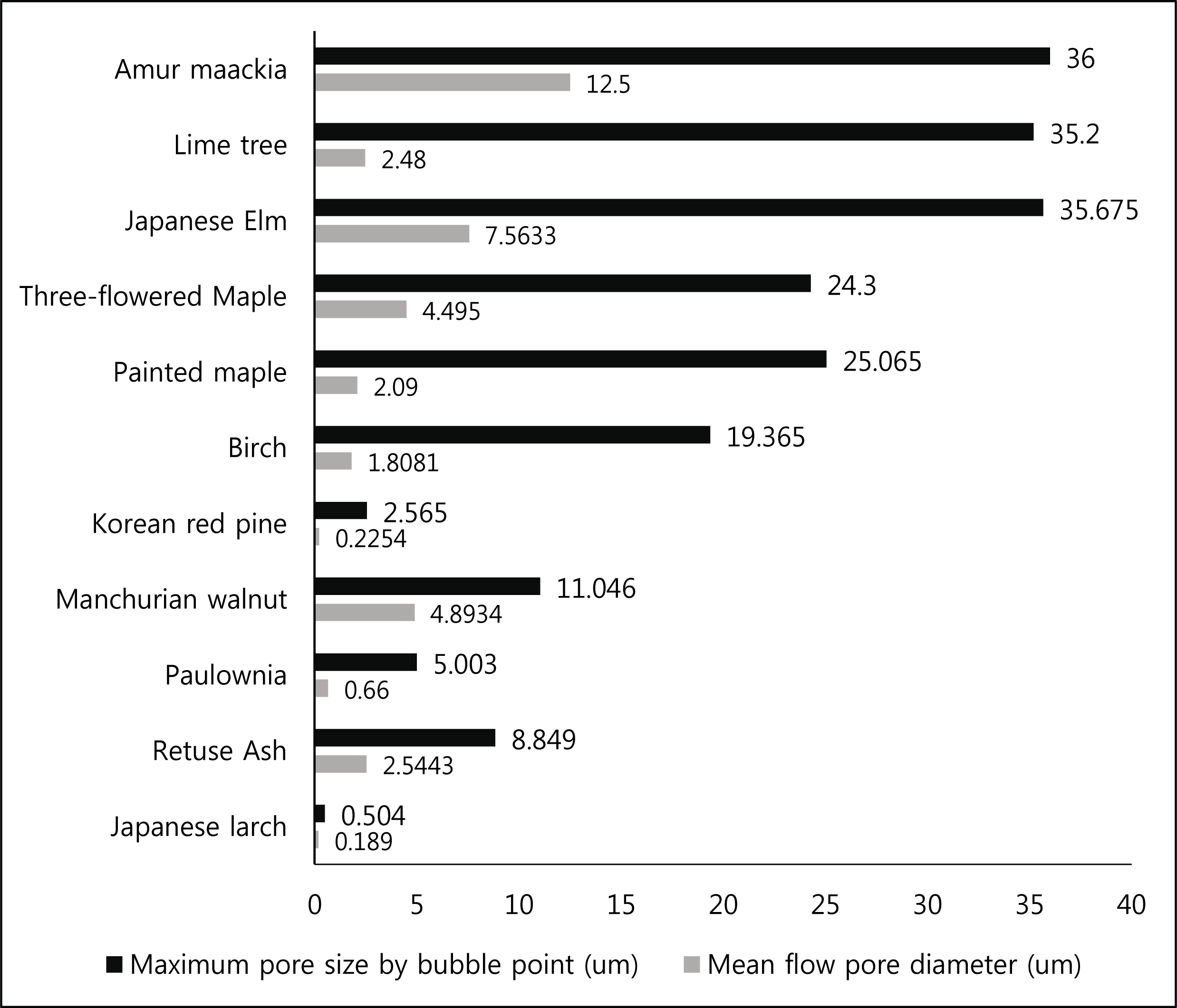 wood-46-6-681_F6