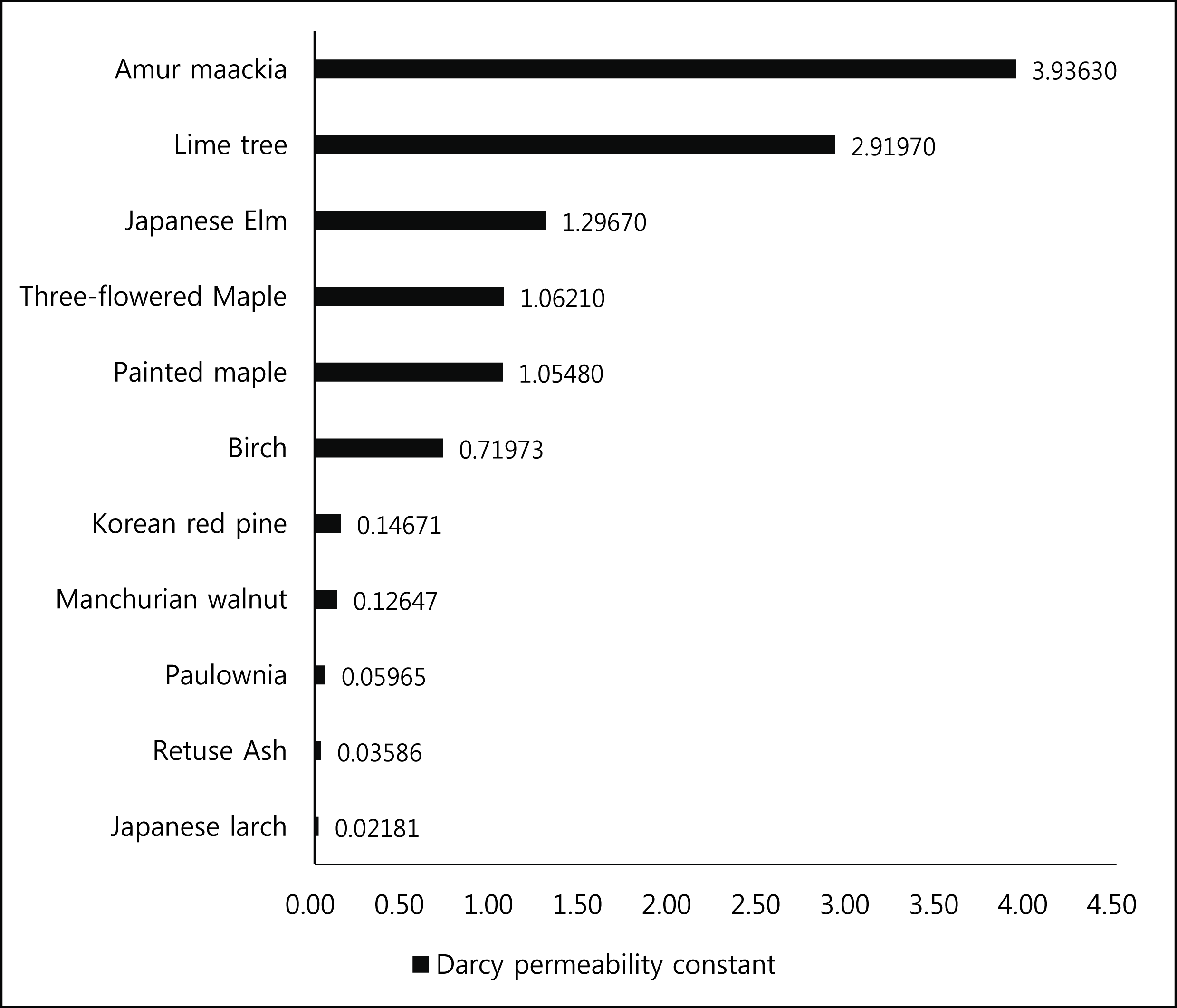 wood-46-6-681_F7