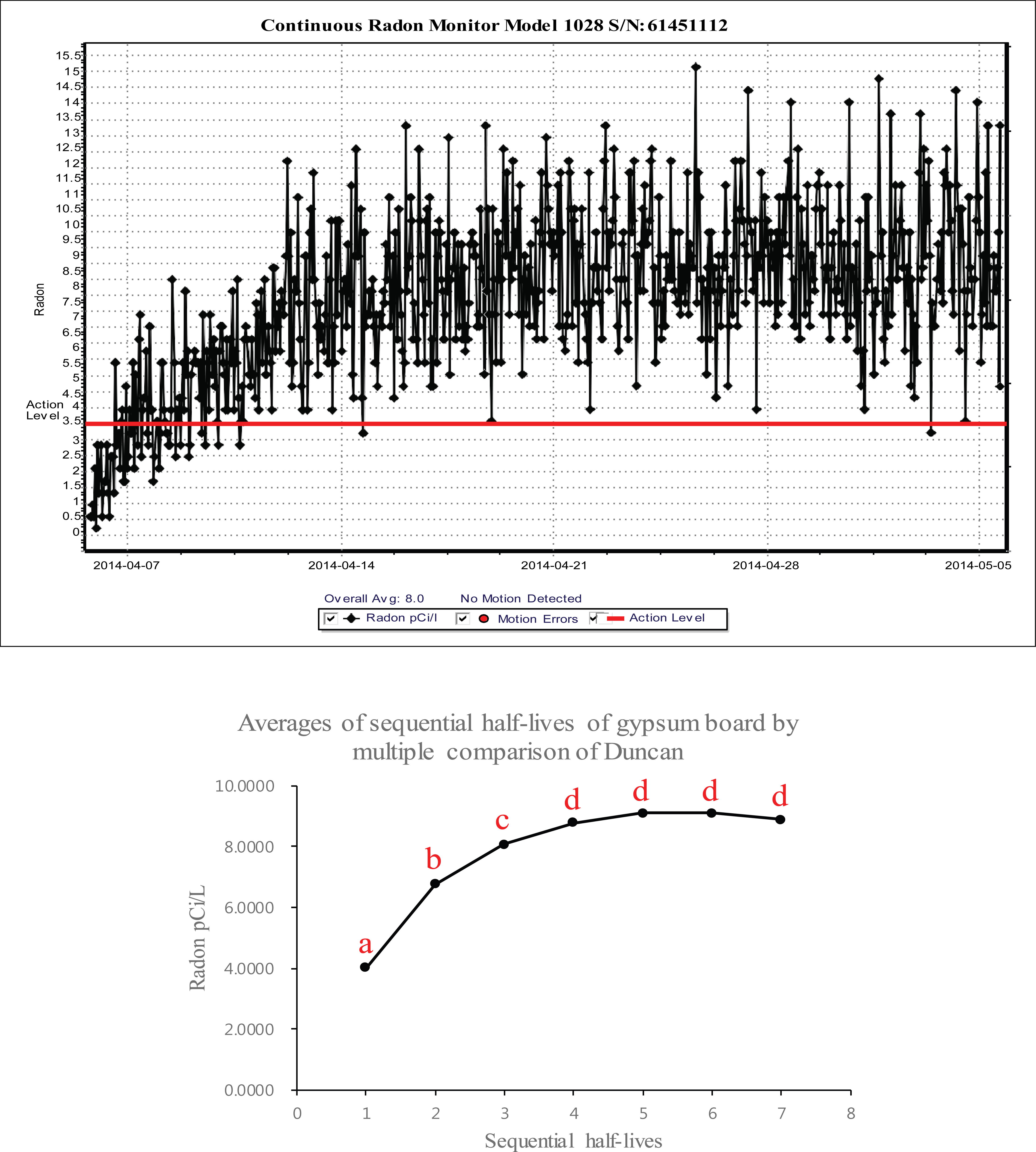 wood-46-6-735_F3