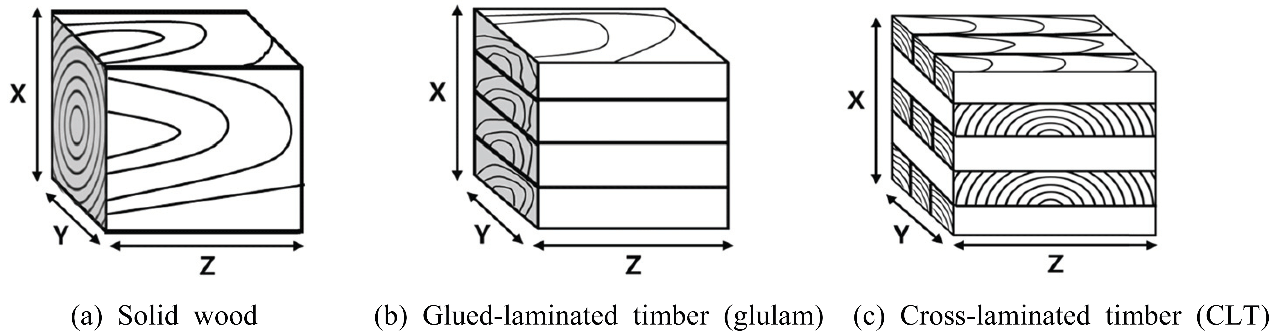 wood-47-1-40_F1