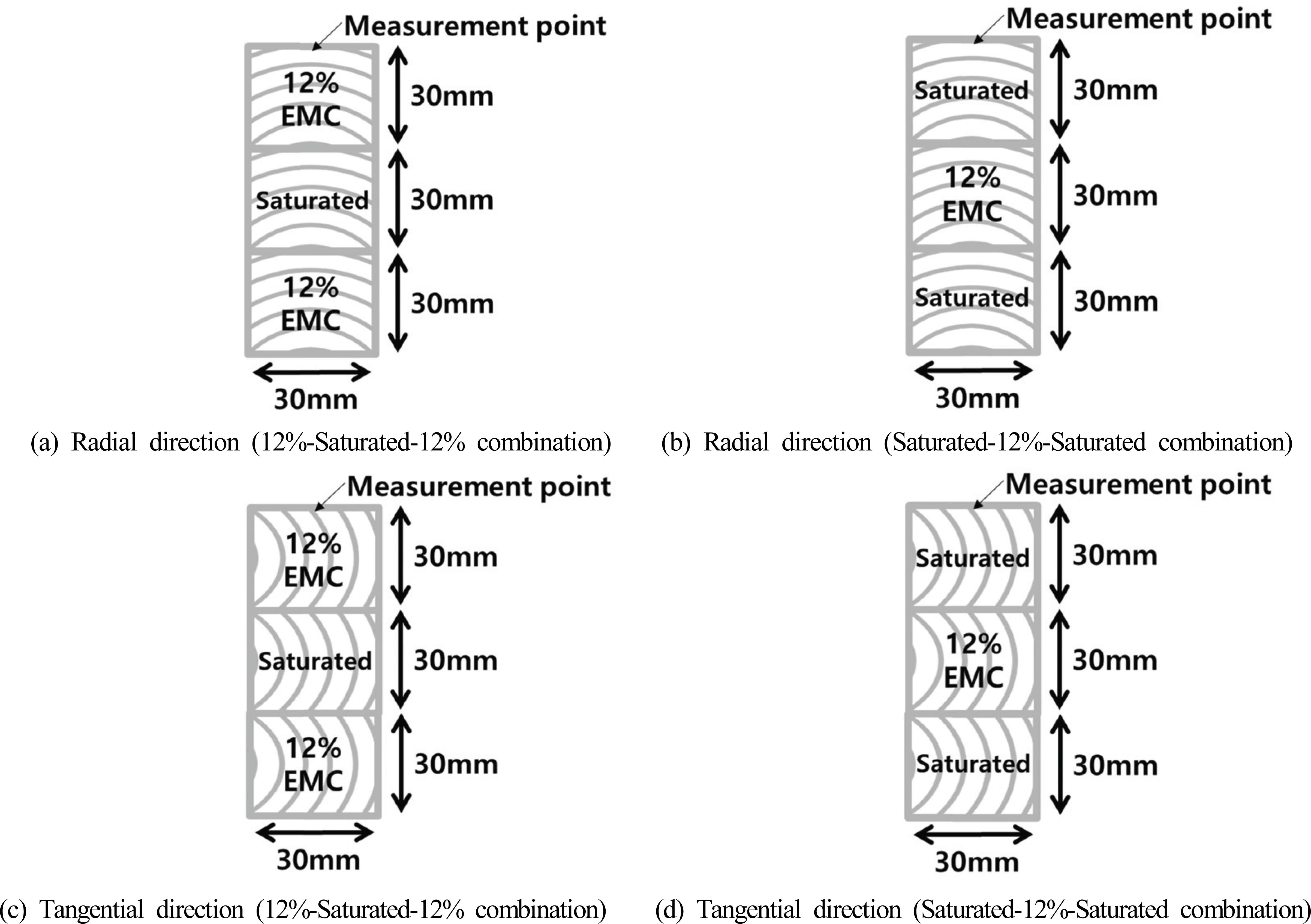 wood-47-1-40_F4