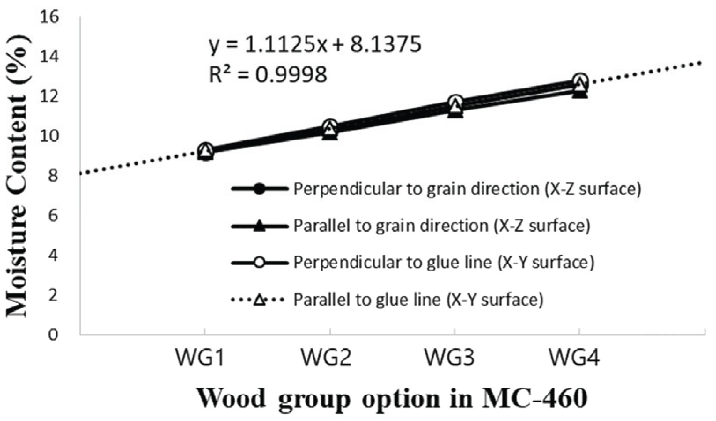 wood-47-1-40_F6