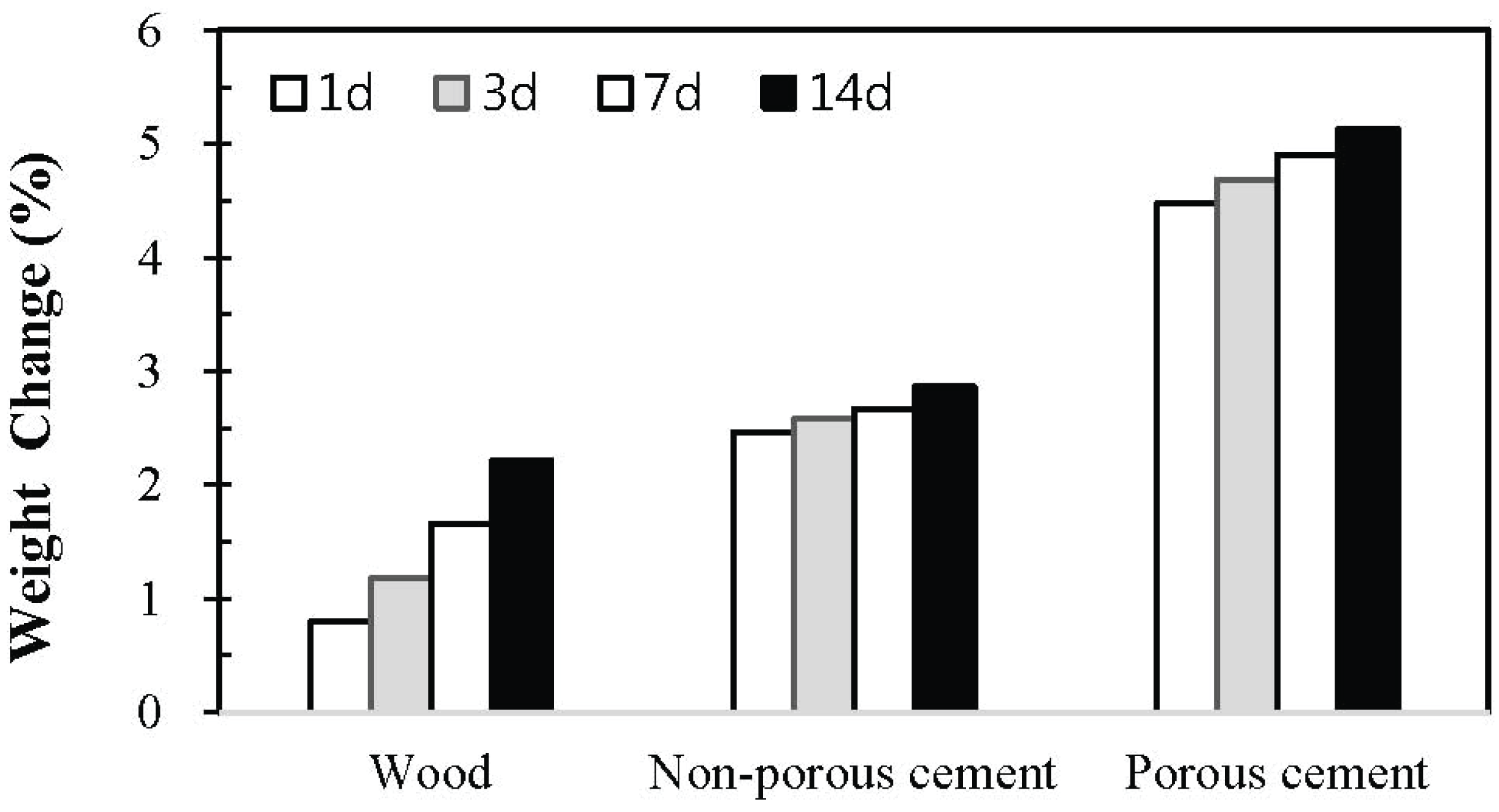 wood-47-1-51_F14