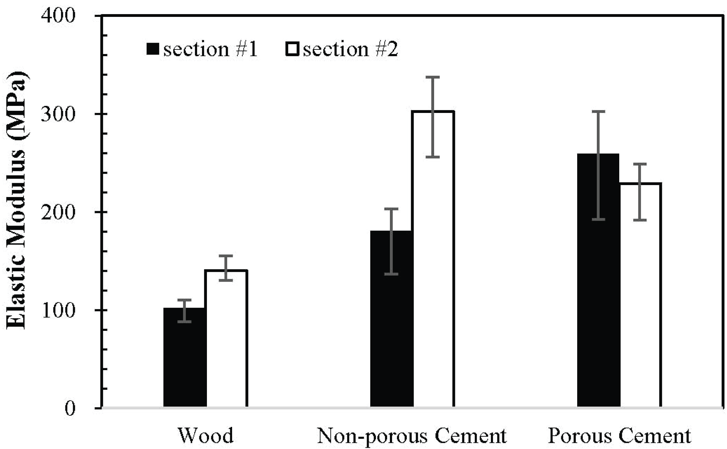 wood-47-1-51_F17