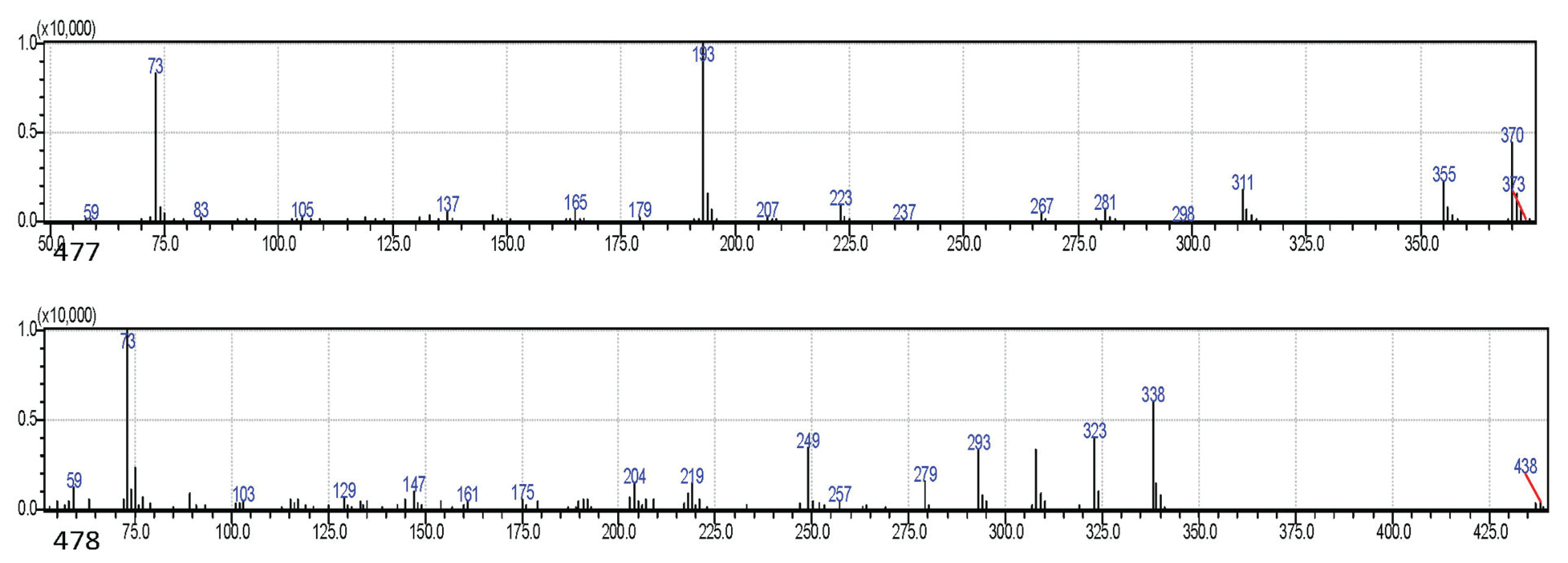 wood-47-1-80_F4