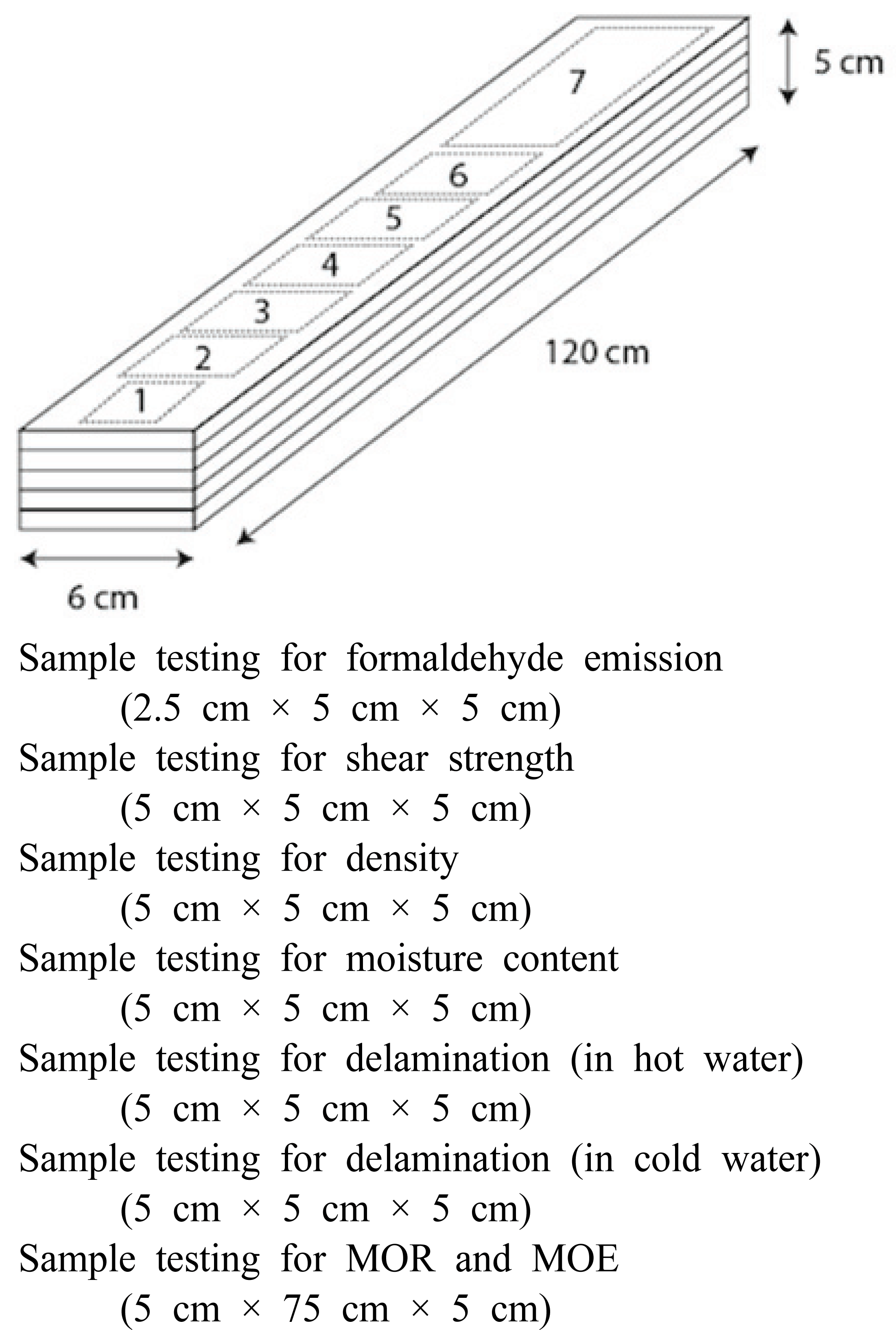 wood-47-3-253_F1