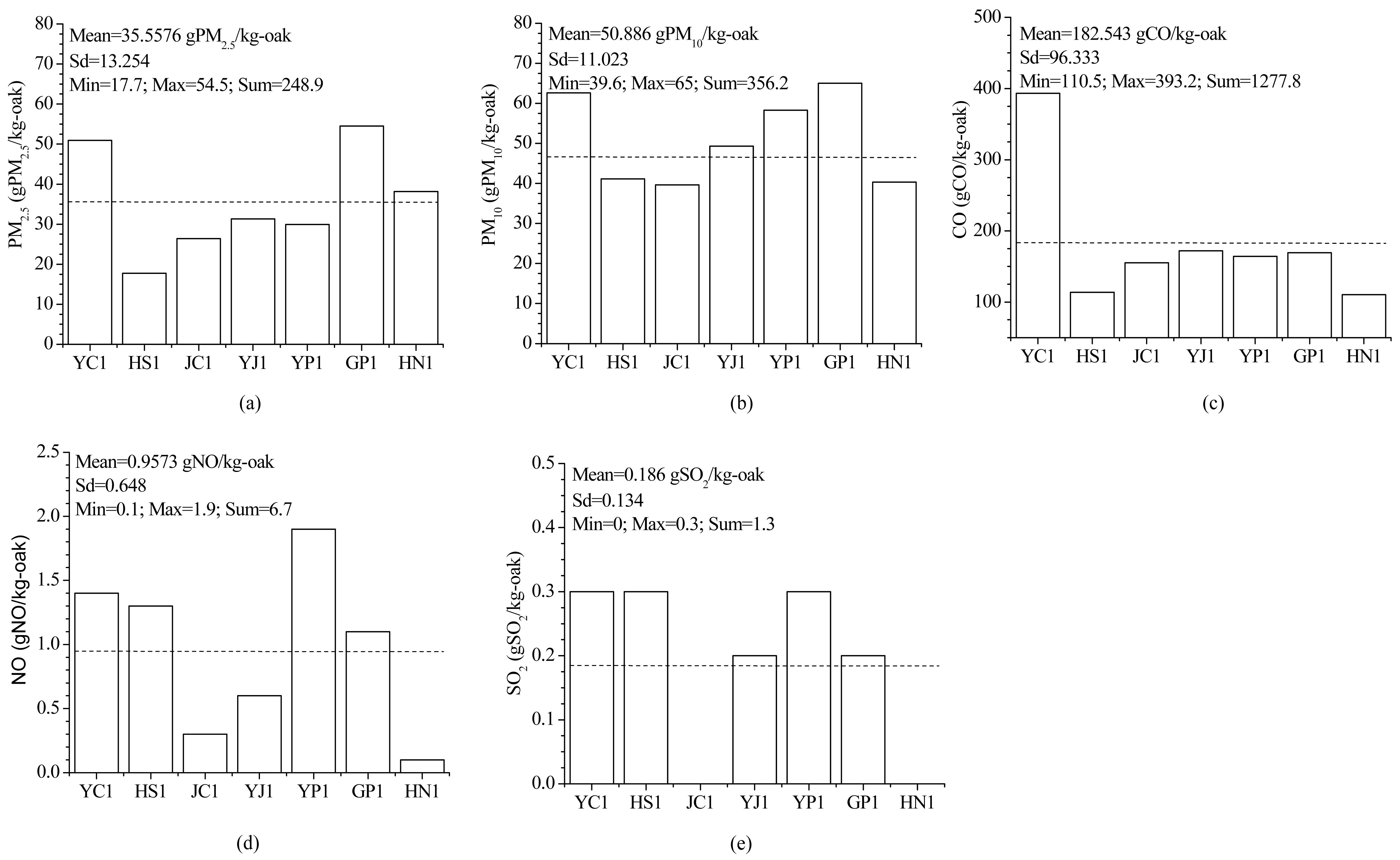 wood-47-3-277_F5