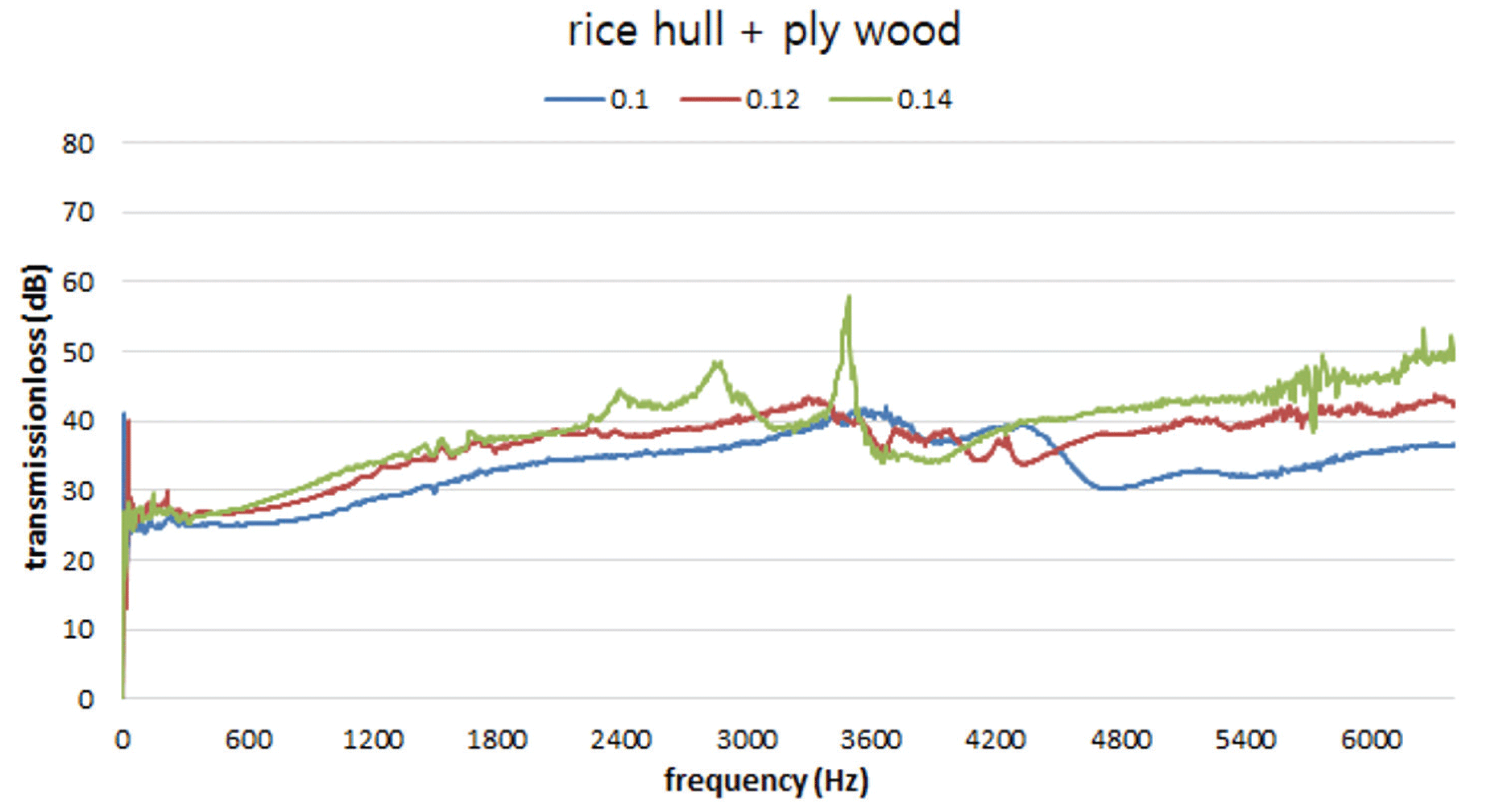 wood-47-3-290_F10