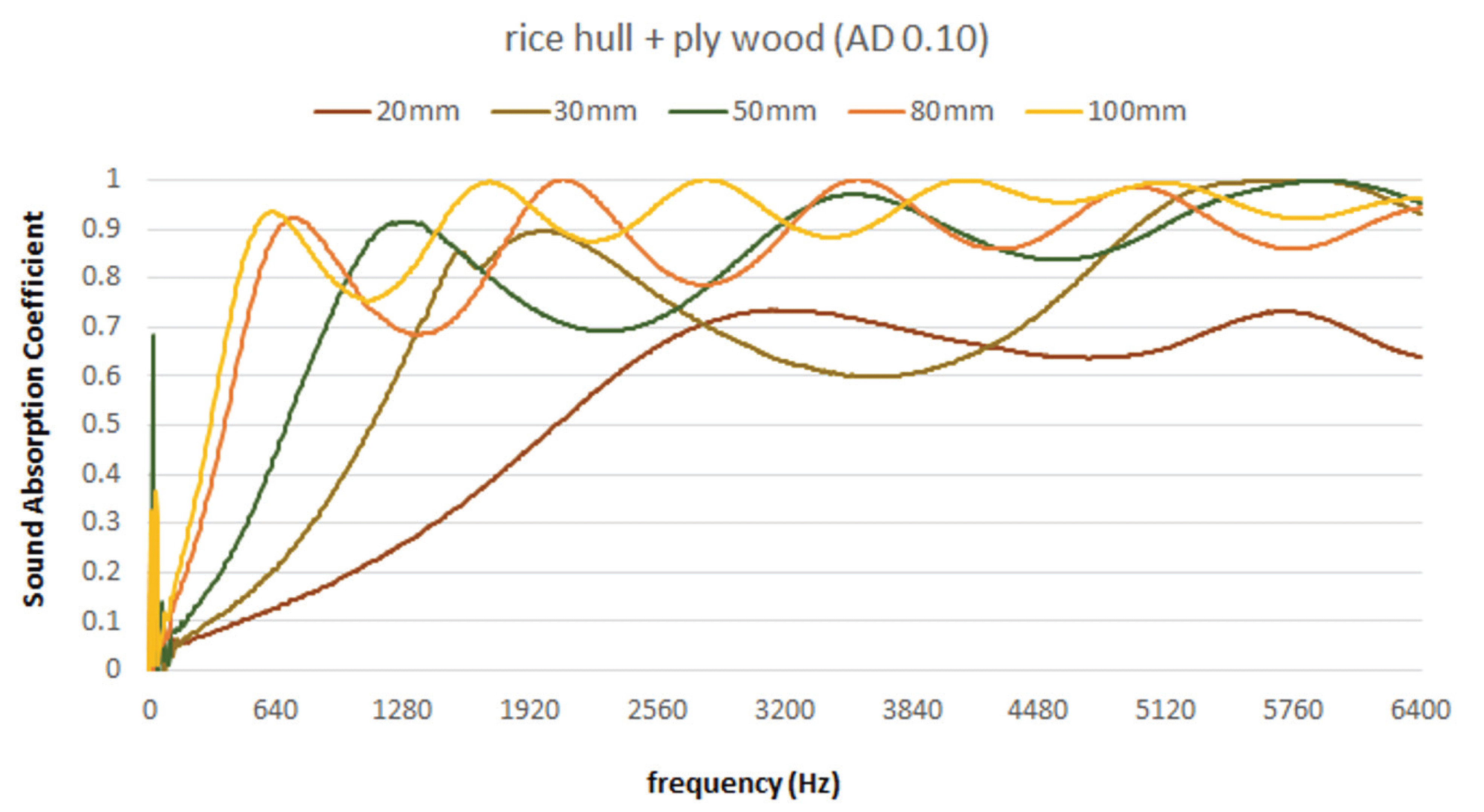 wood-47-3-290_F6