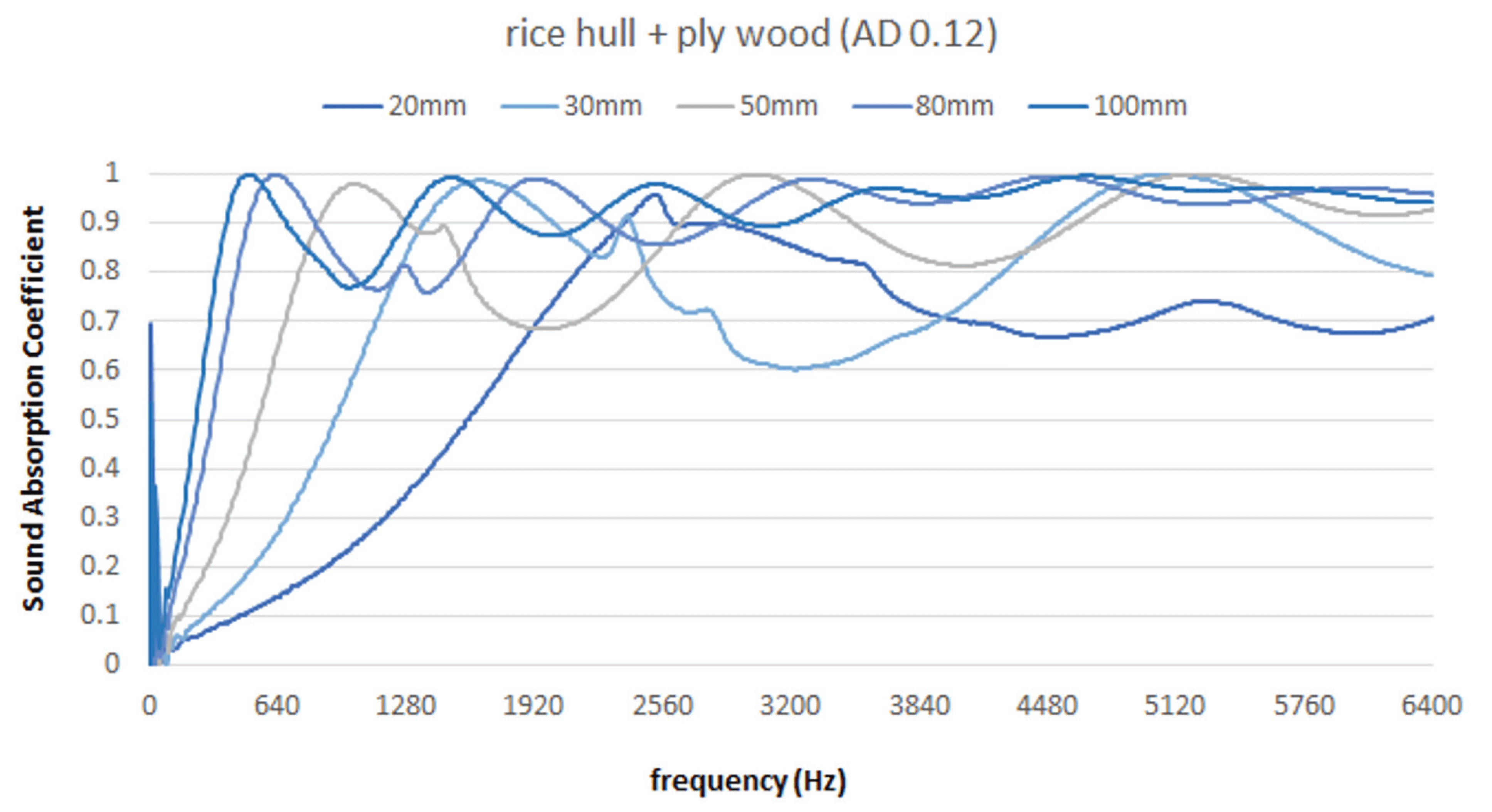 wood-47-3-290_F7