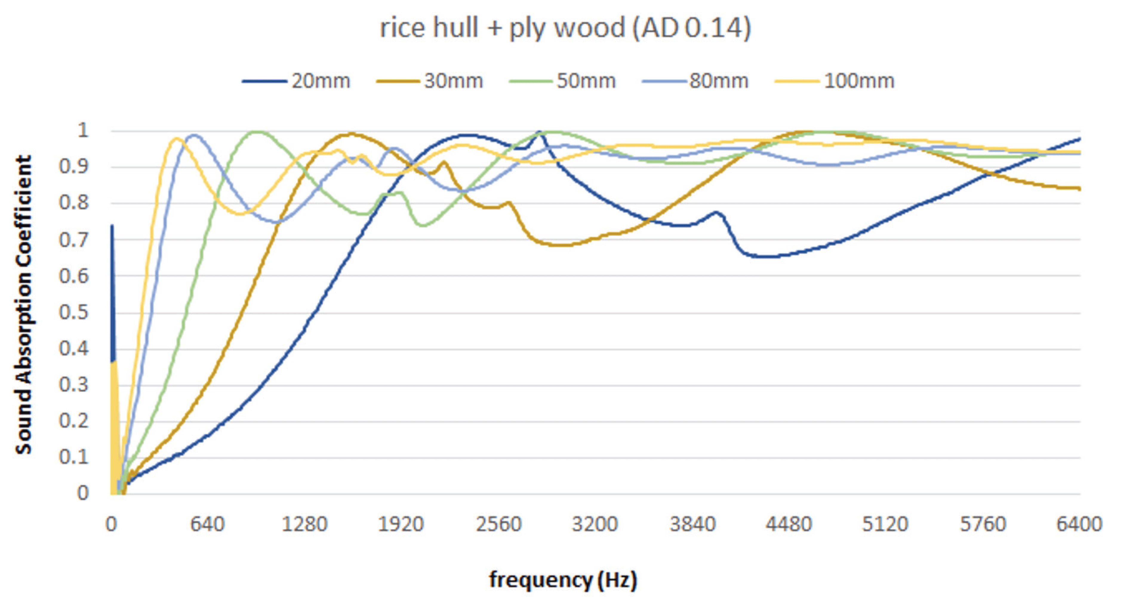 wood-47-3-290_F8