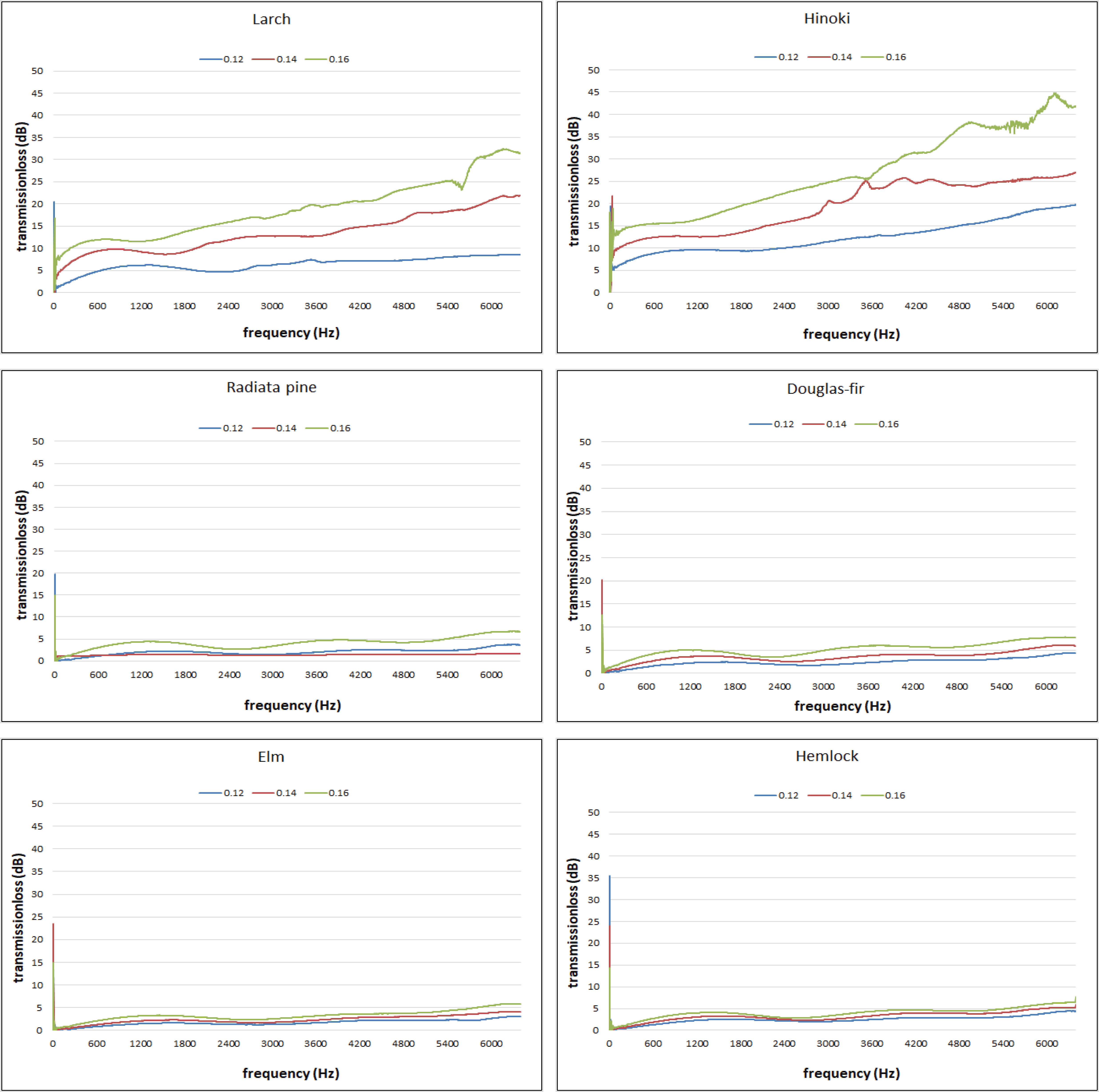 wood-47-4-425_F9