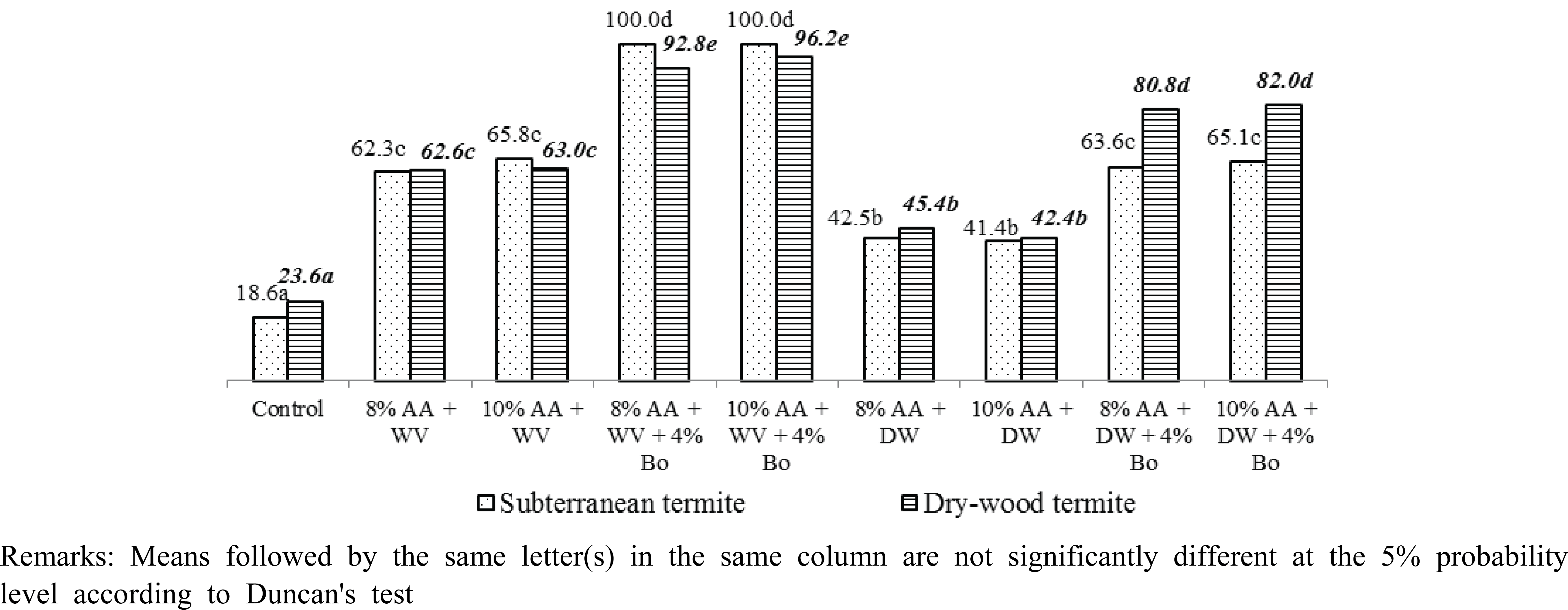 wood-47-4-451_F1