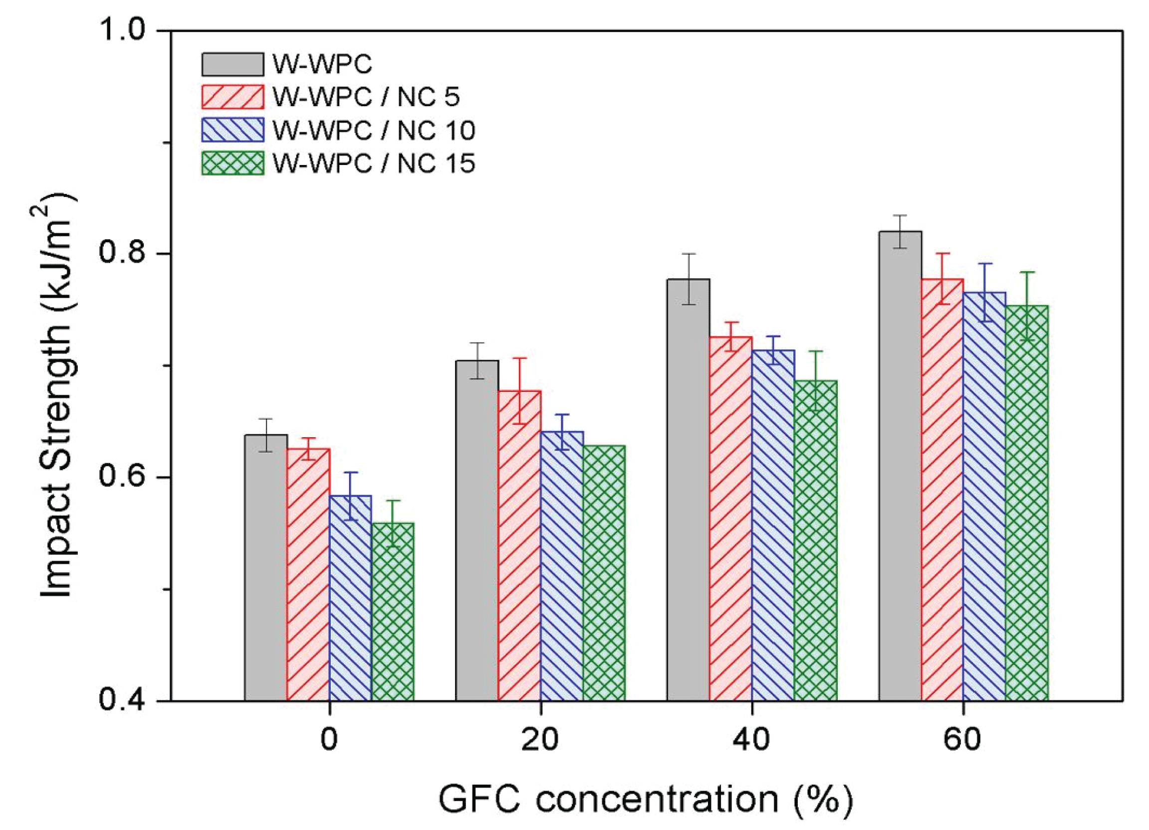 wood-47-4-472_F4