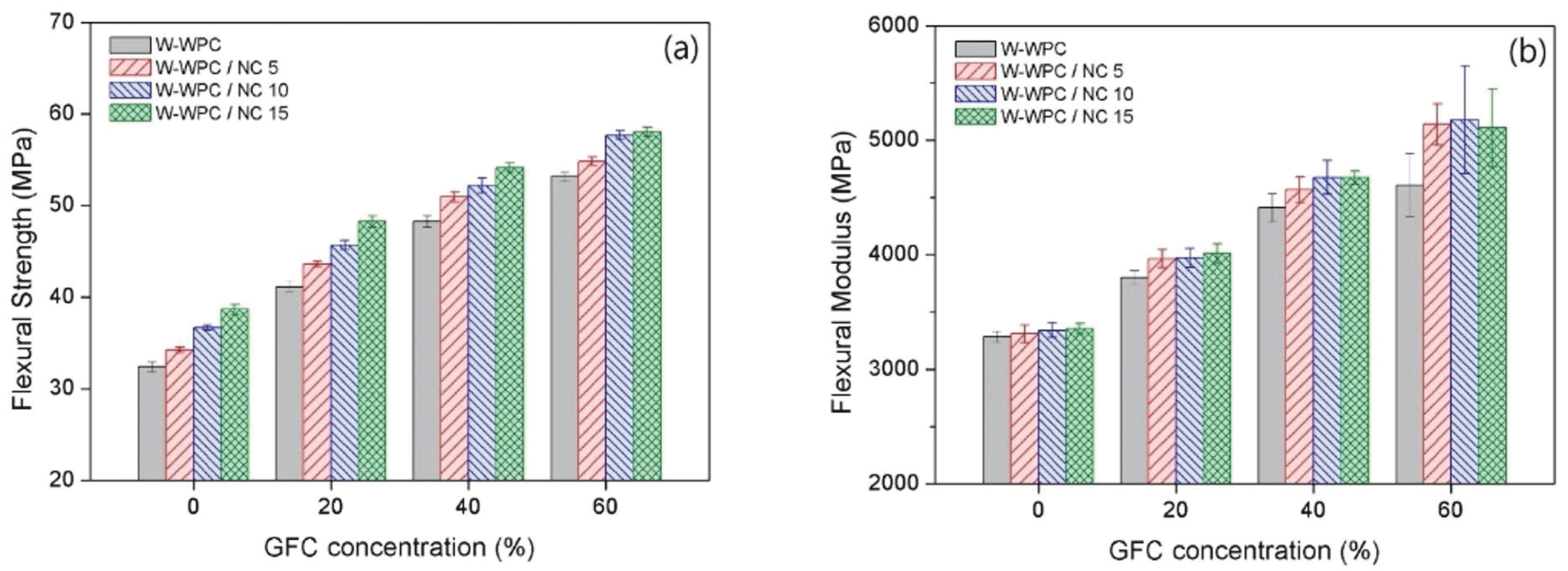 wood-47-4-472_F6