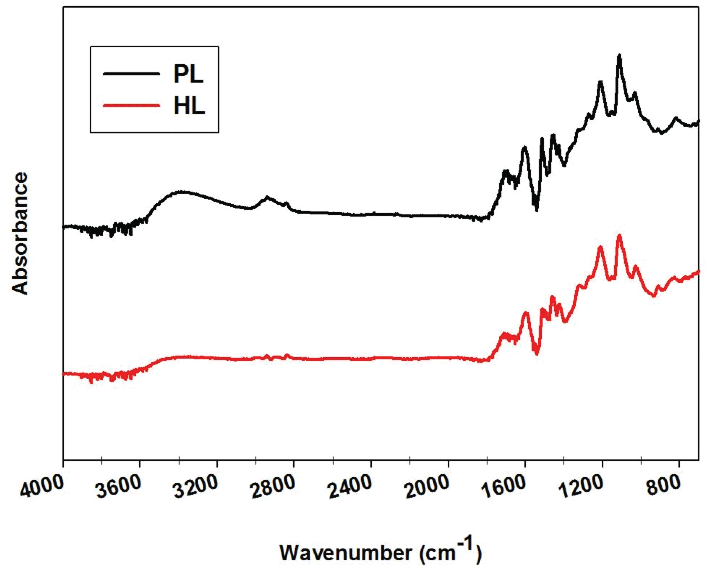 wood-47-4-486_F1