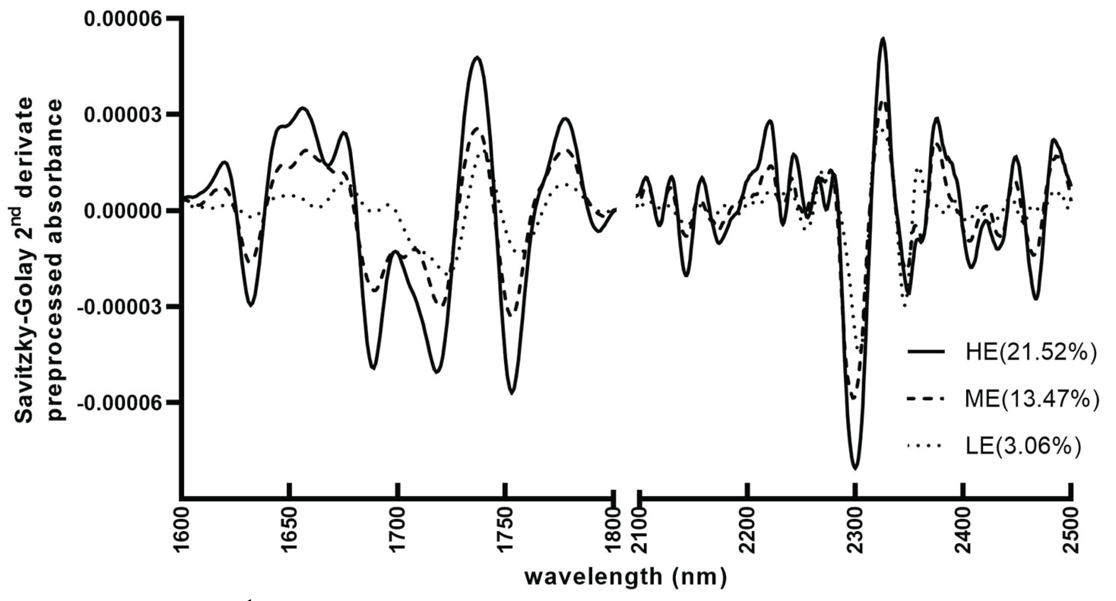 wood-47-4-509_F1