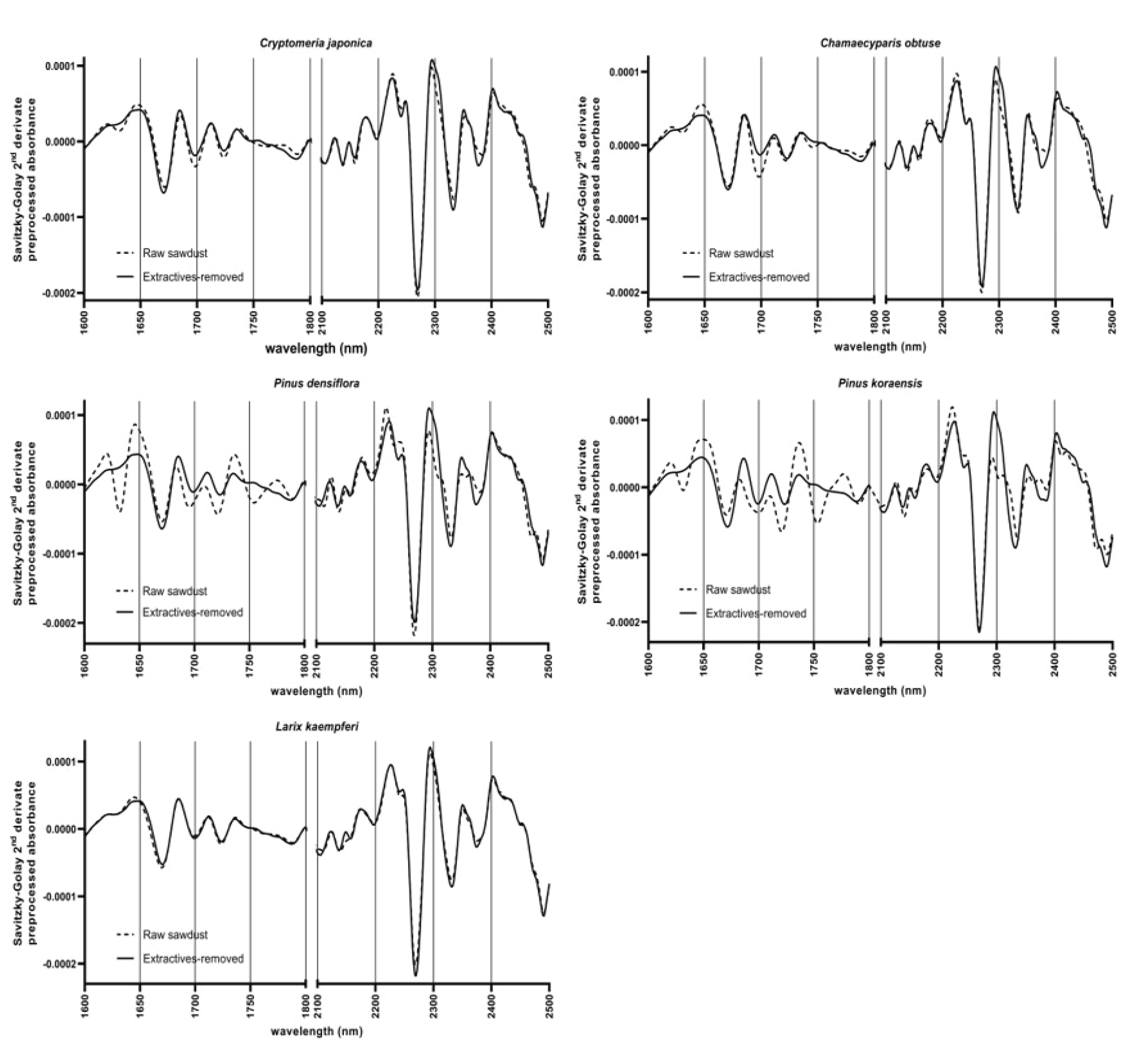 wood-47-4-509_F2