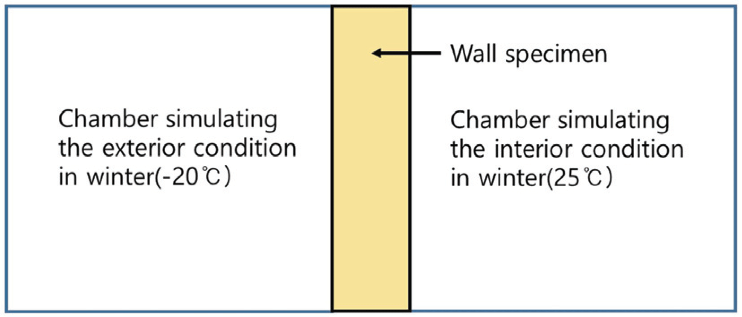 wood-47-4-533_F2