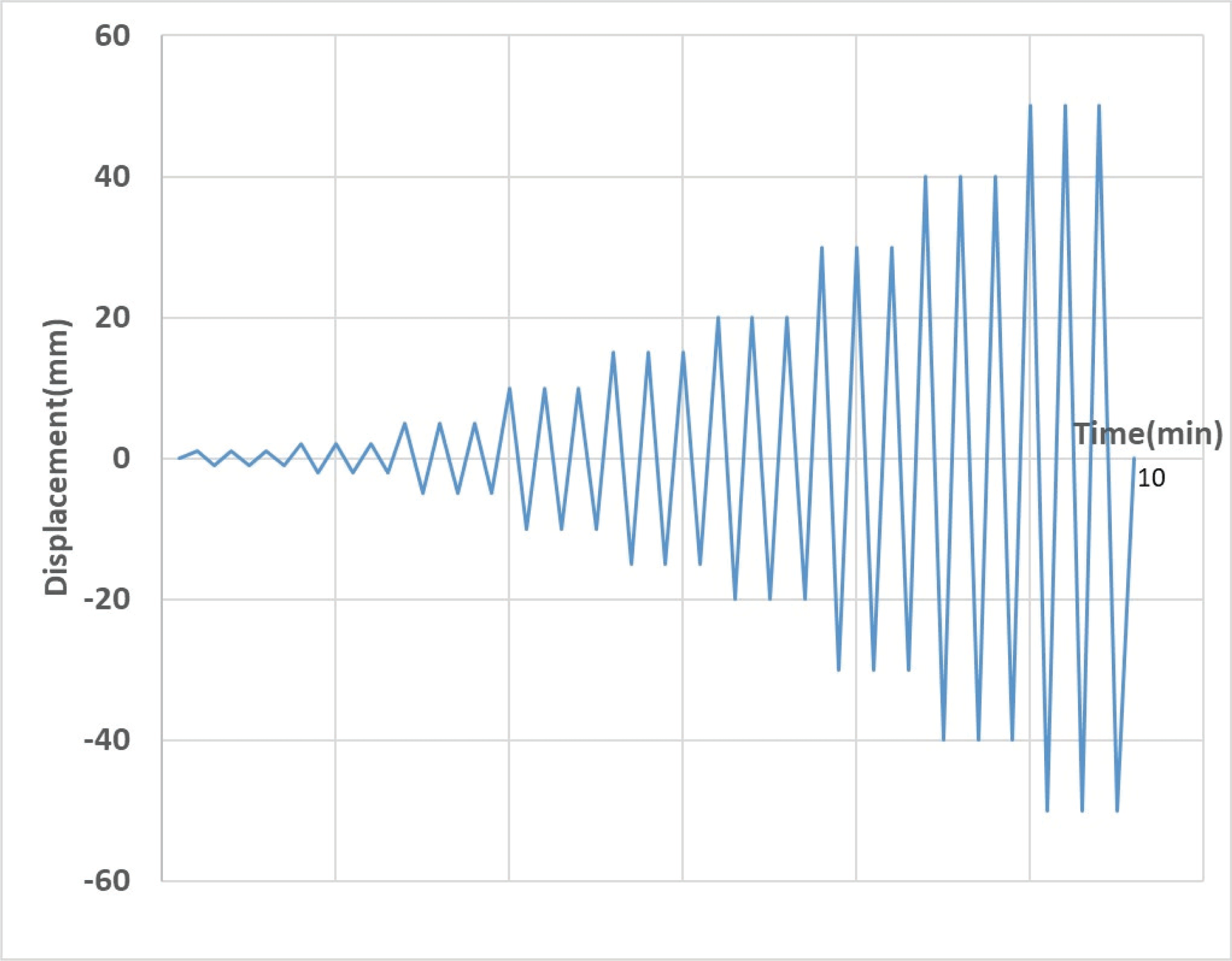 wood-47-5-547_F7