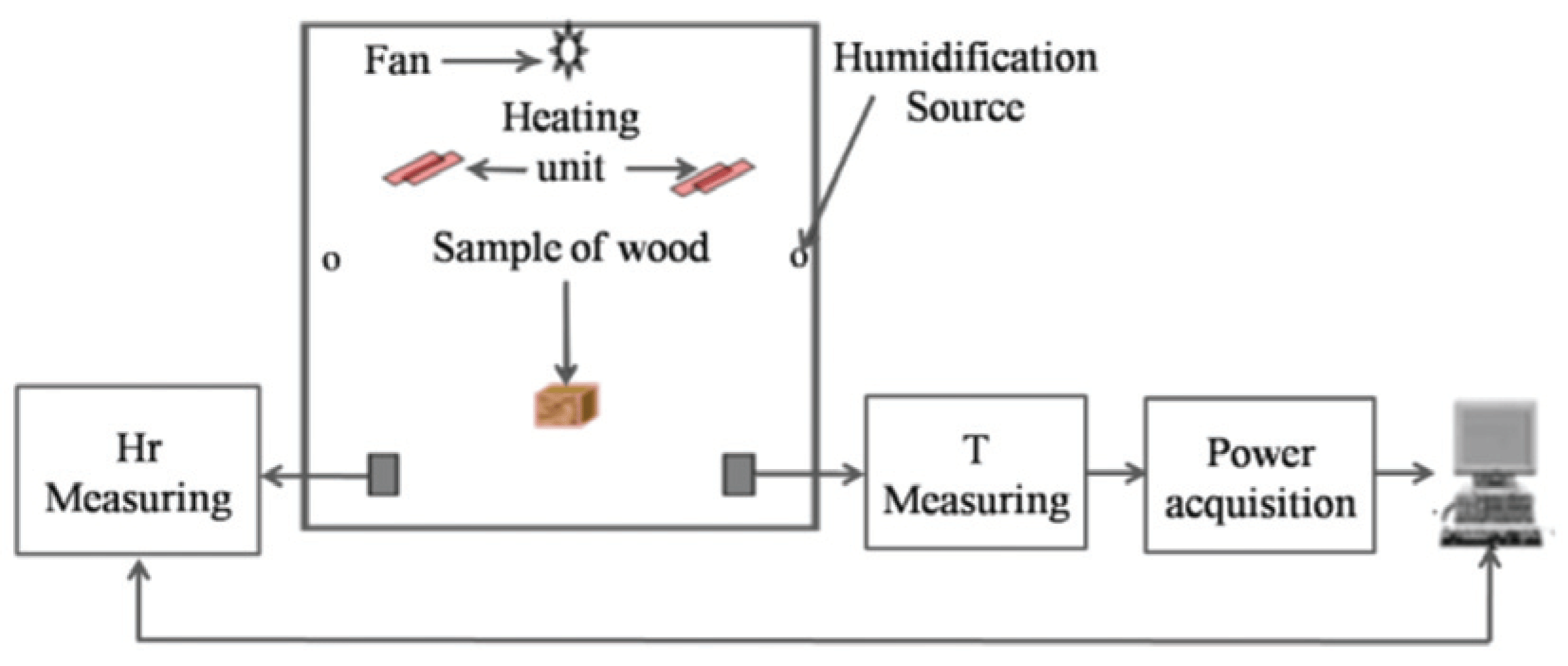 wood-47-5-557_F2