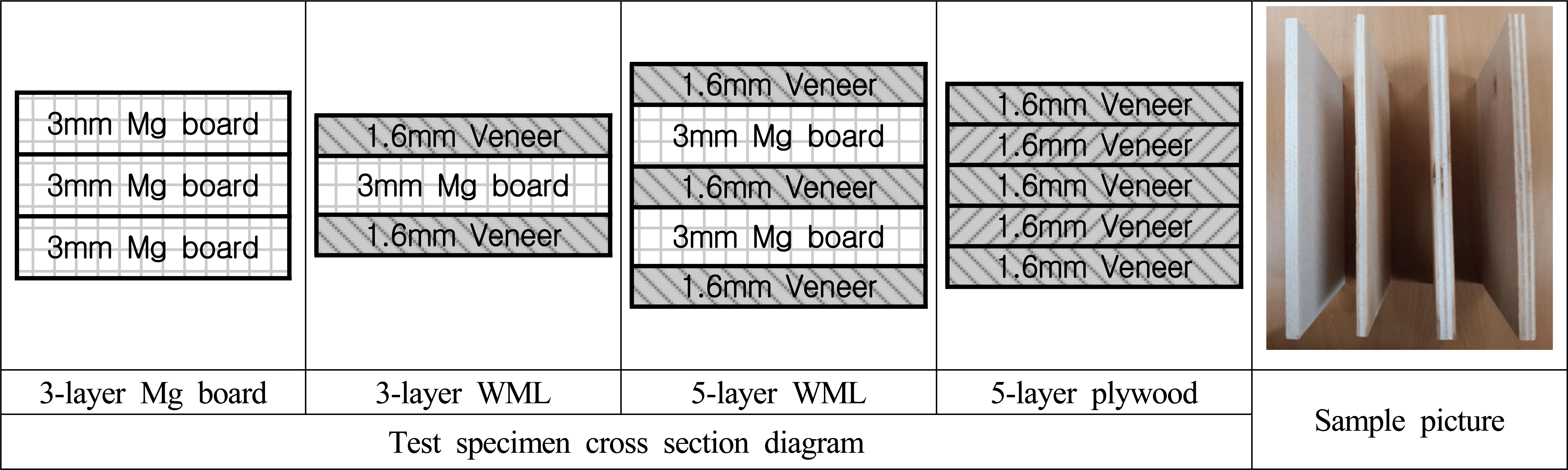 wood-48-1-86_F1