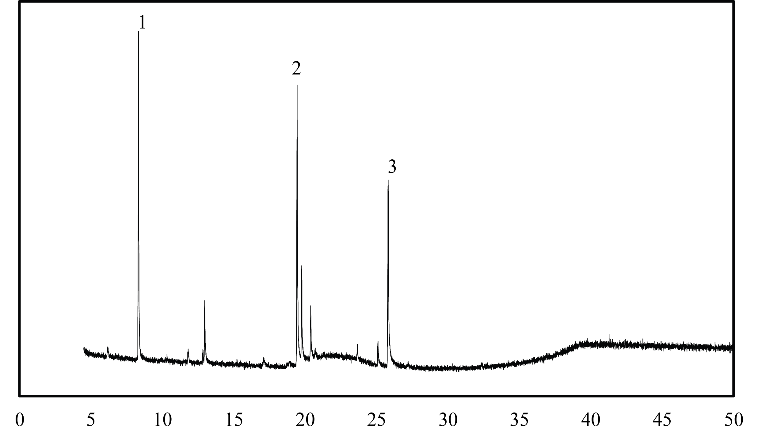 wood-48-3-303_F1