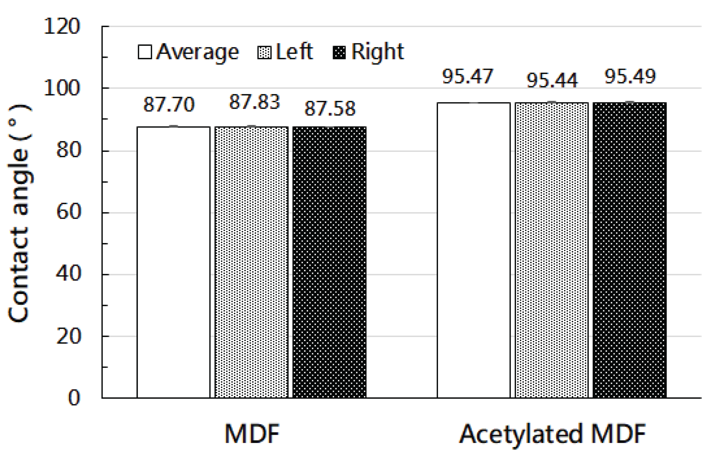 wood-48-3-393_F7