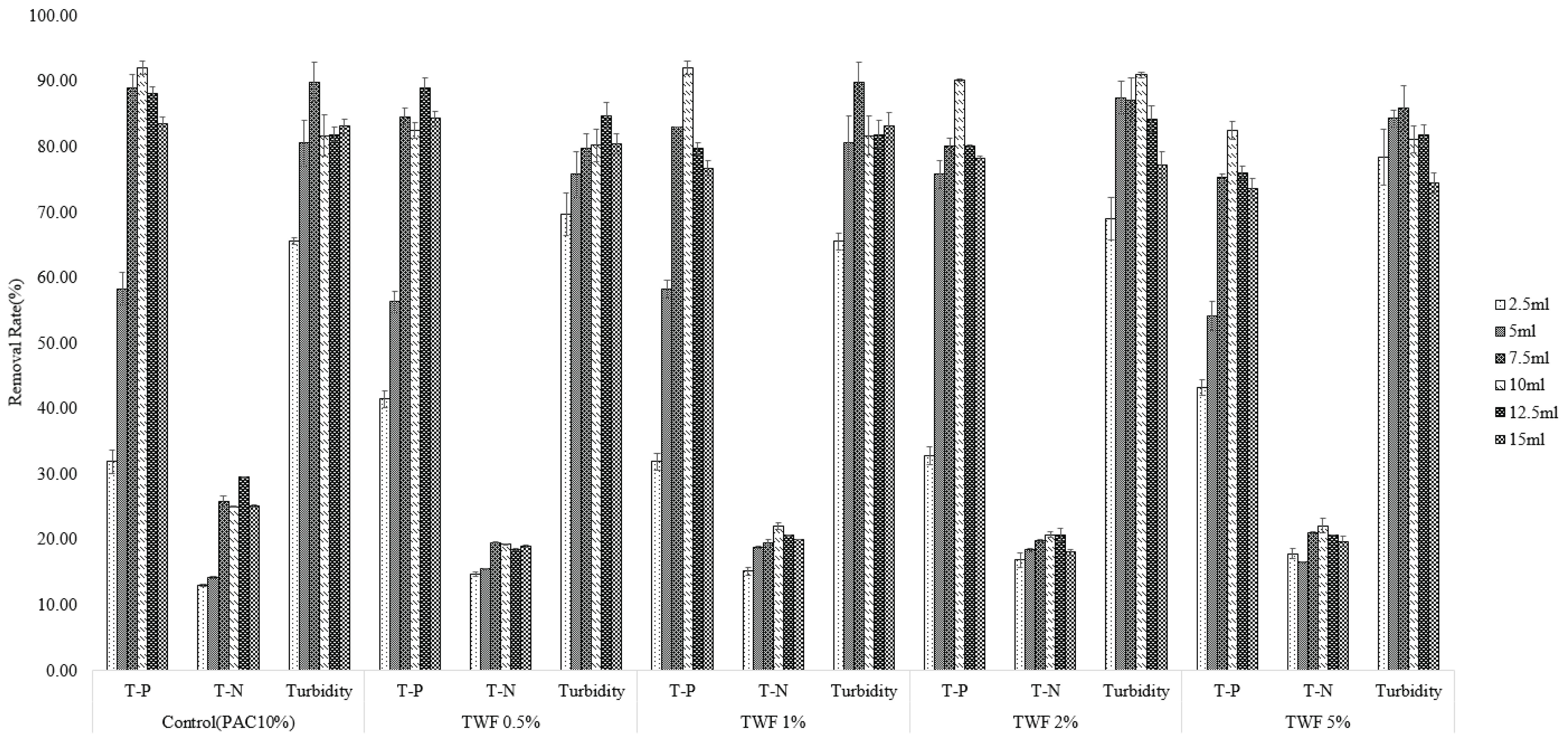 wood-48-4-472_F1