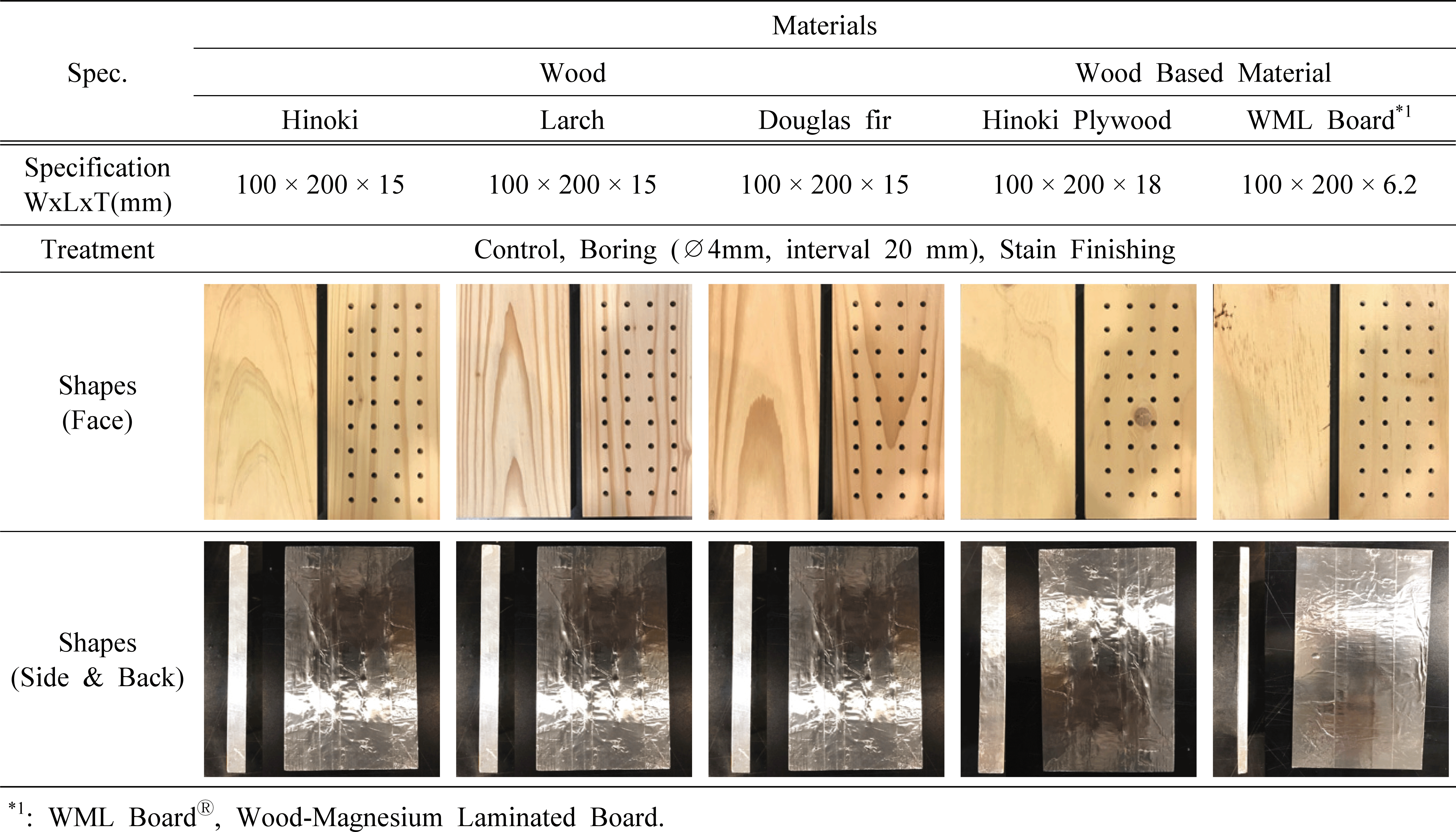 wood-48-4-488_T1