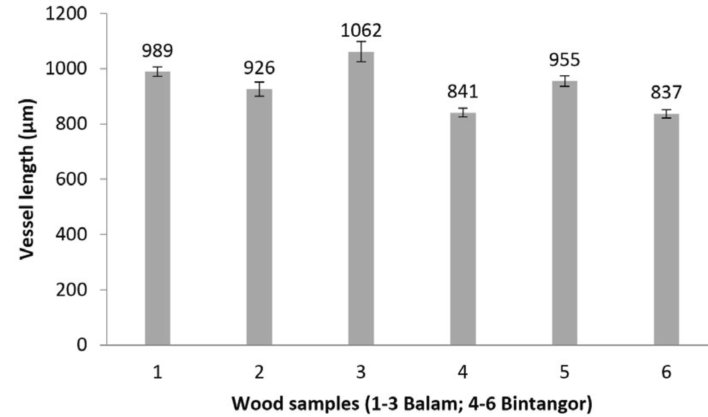 wood-48-4-513_F6