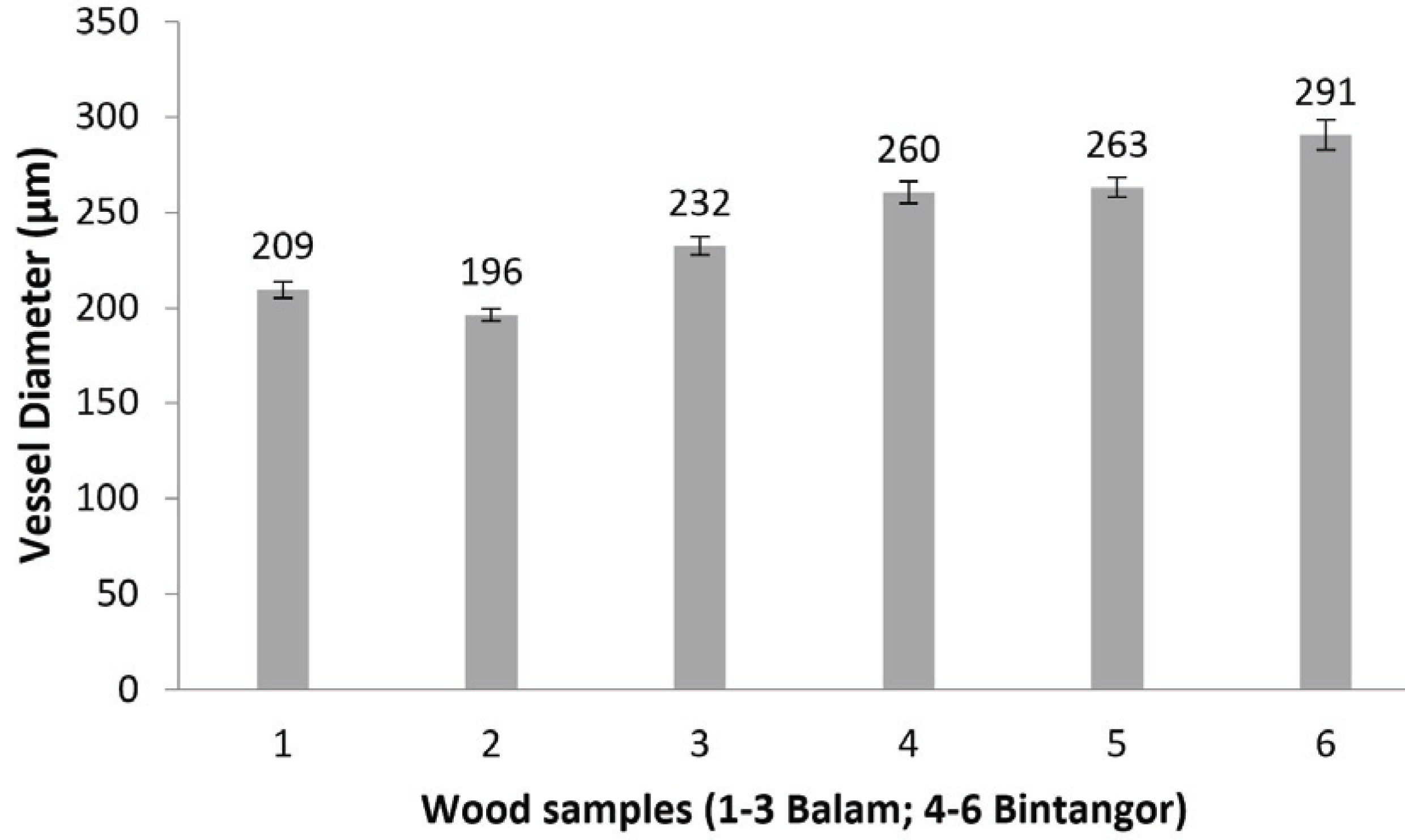 wood-48-4-513_F7