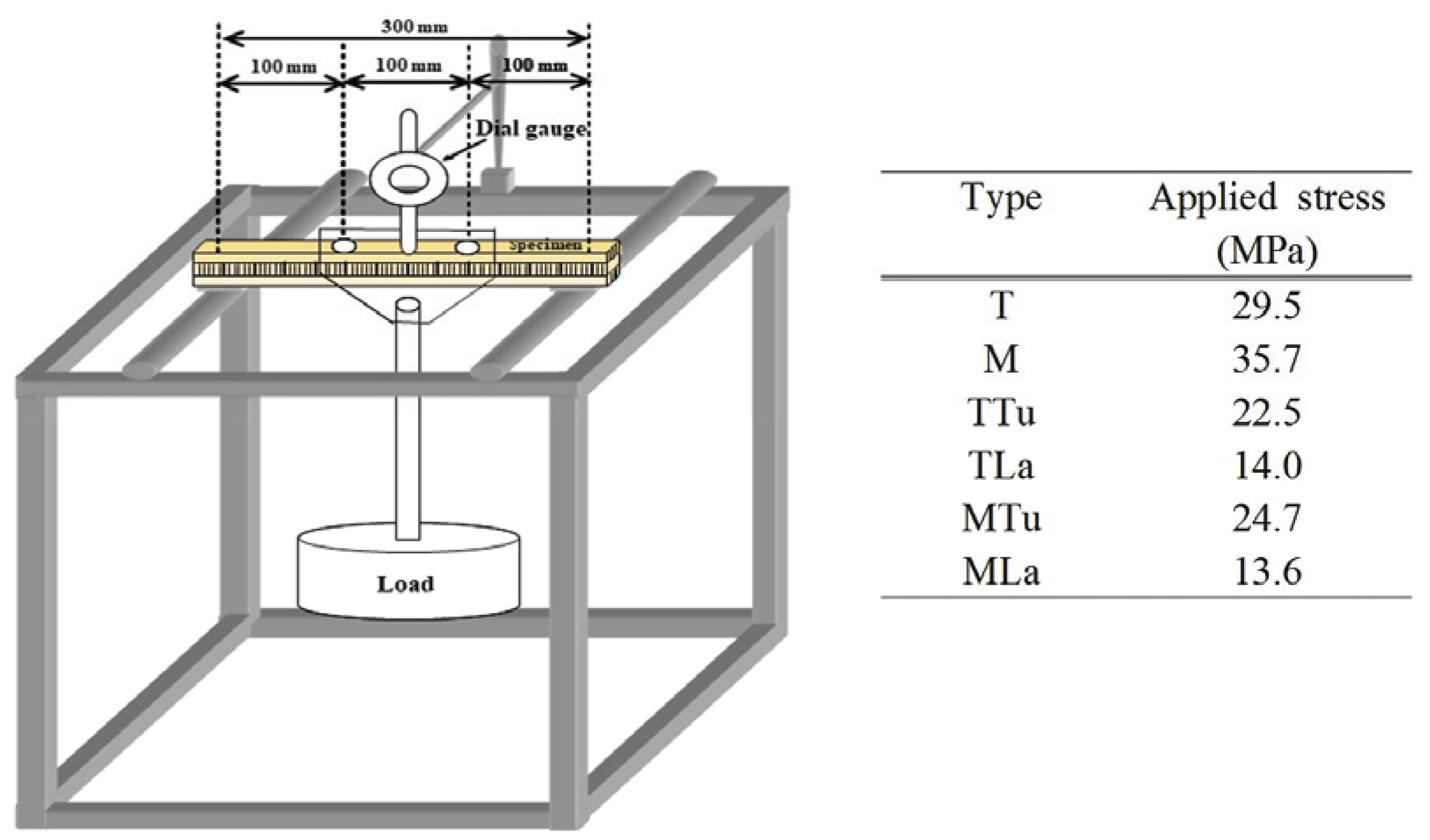 wood-48-5-608_F2